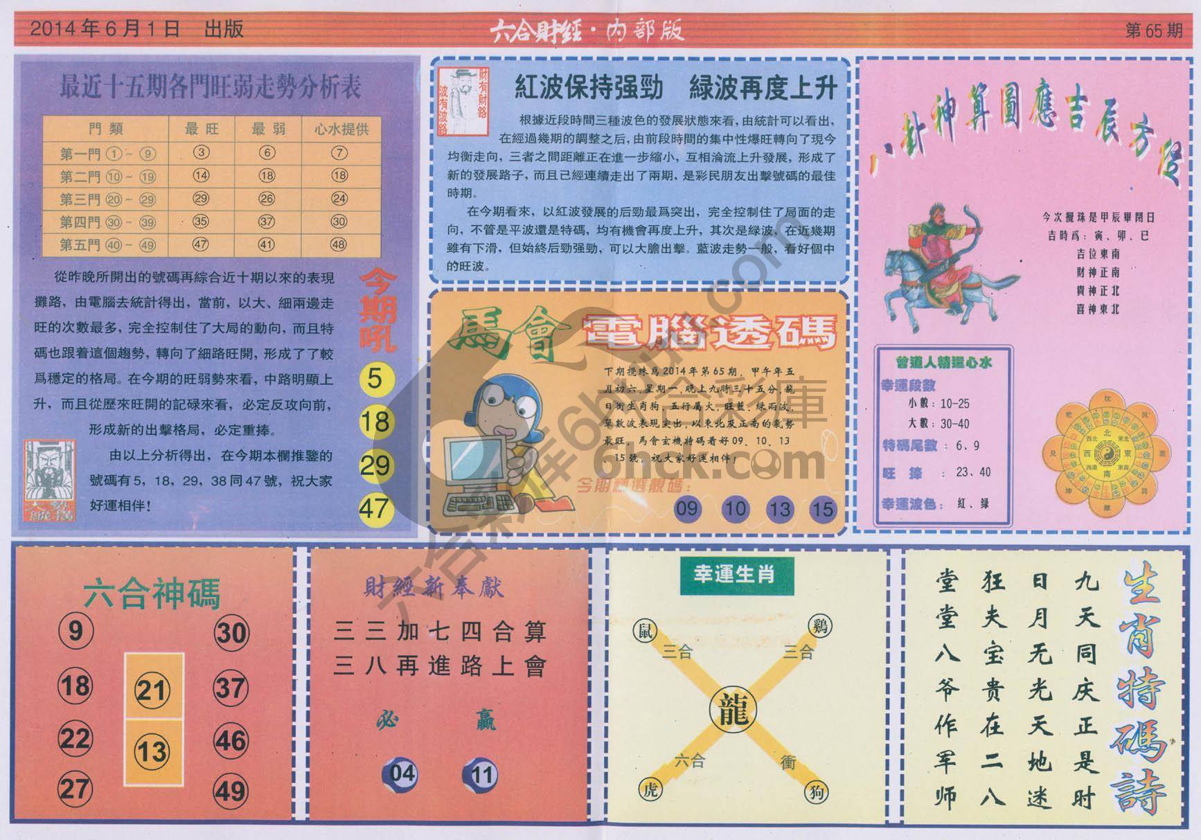 六合财经