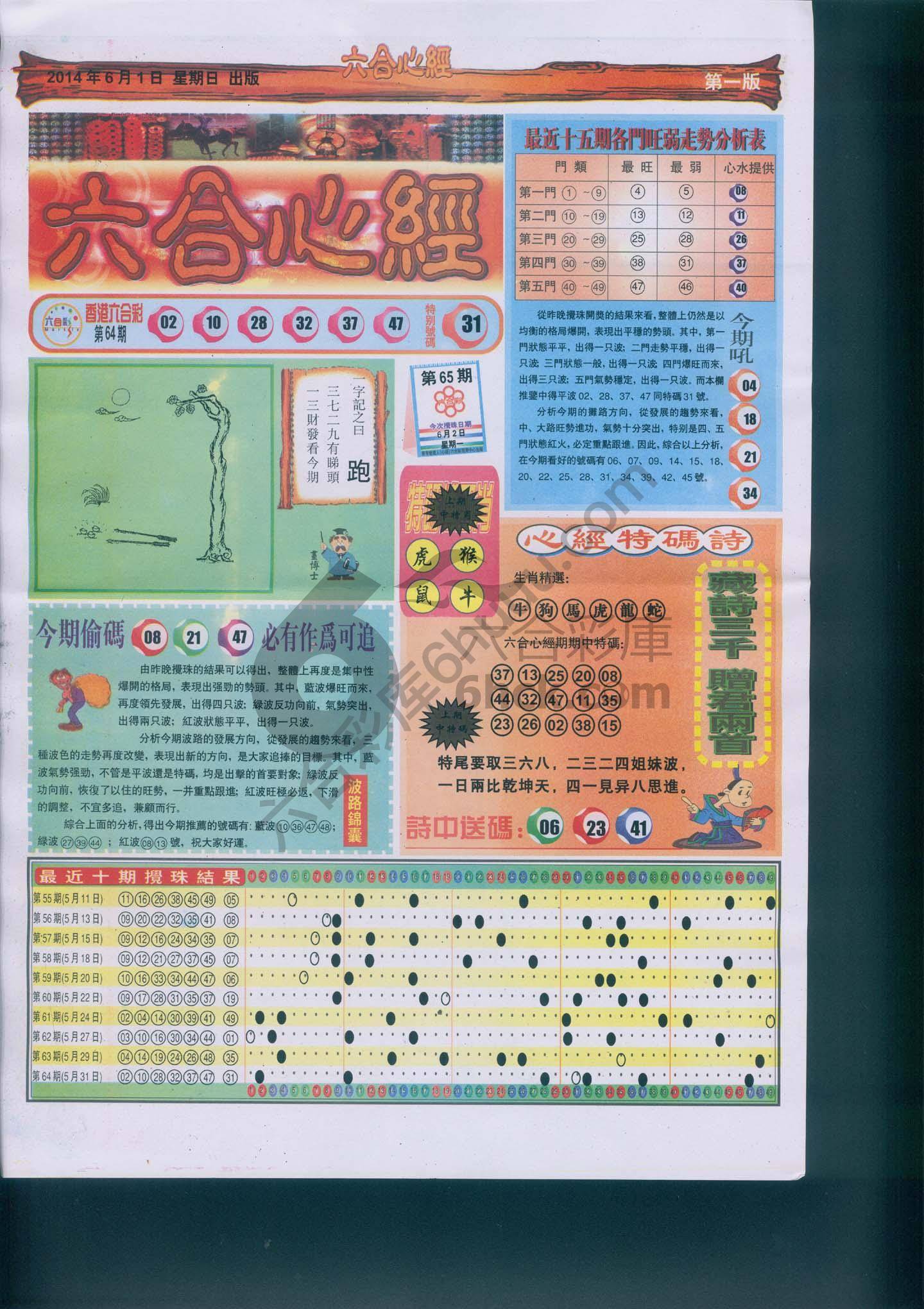 六合心经