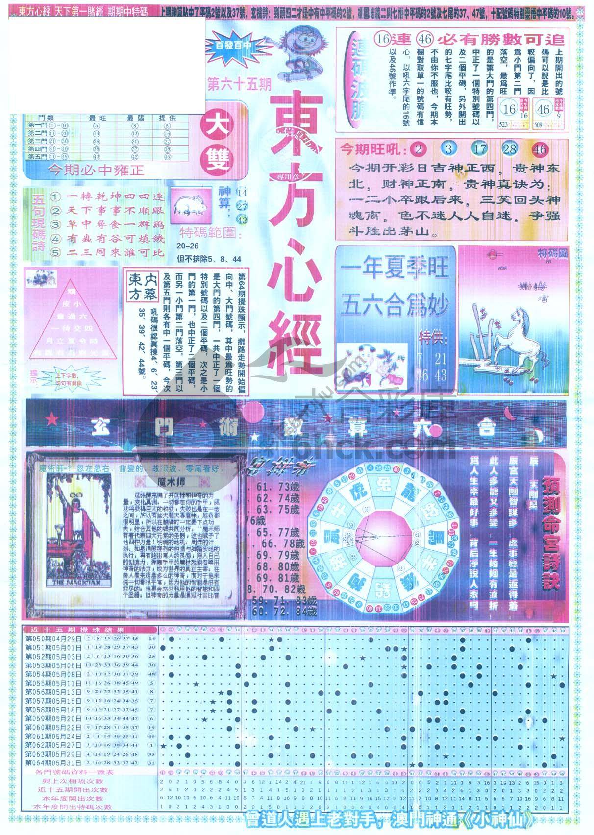 东方心经