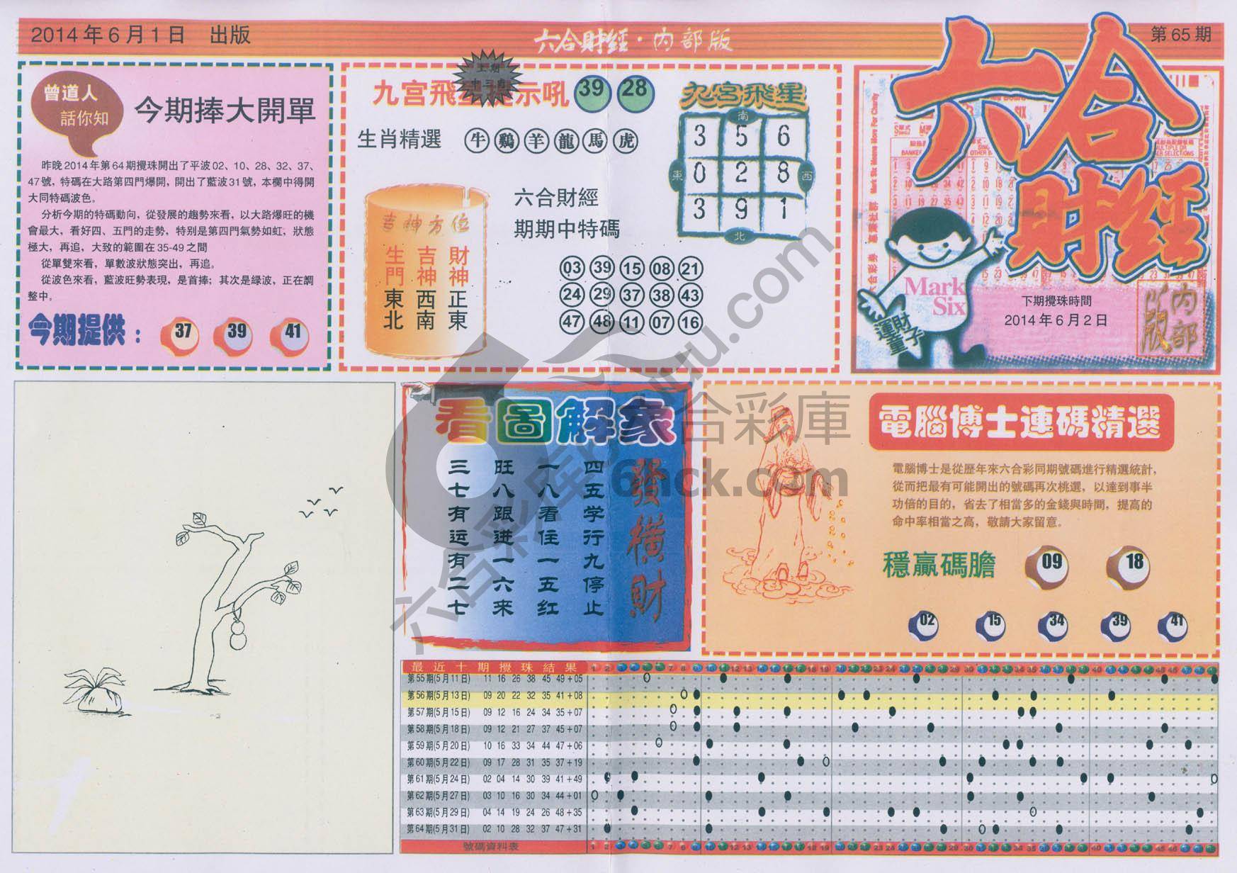 六合财经
