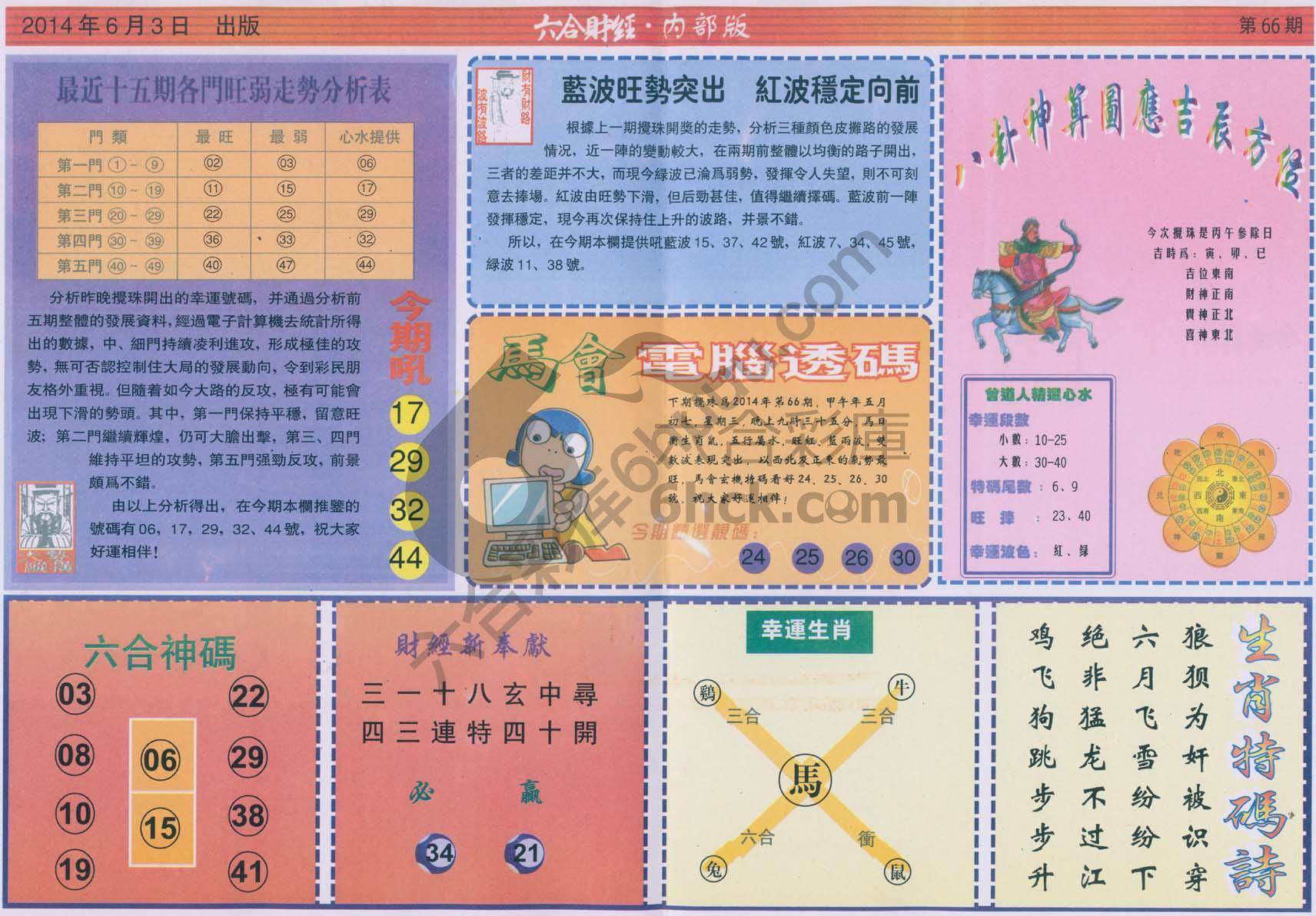 六合财经