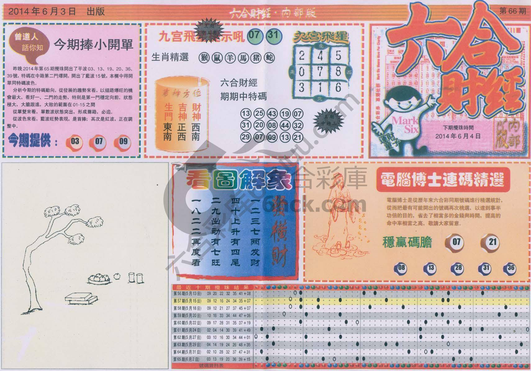 六合财经
