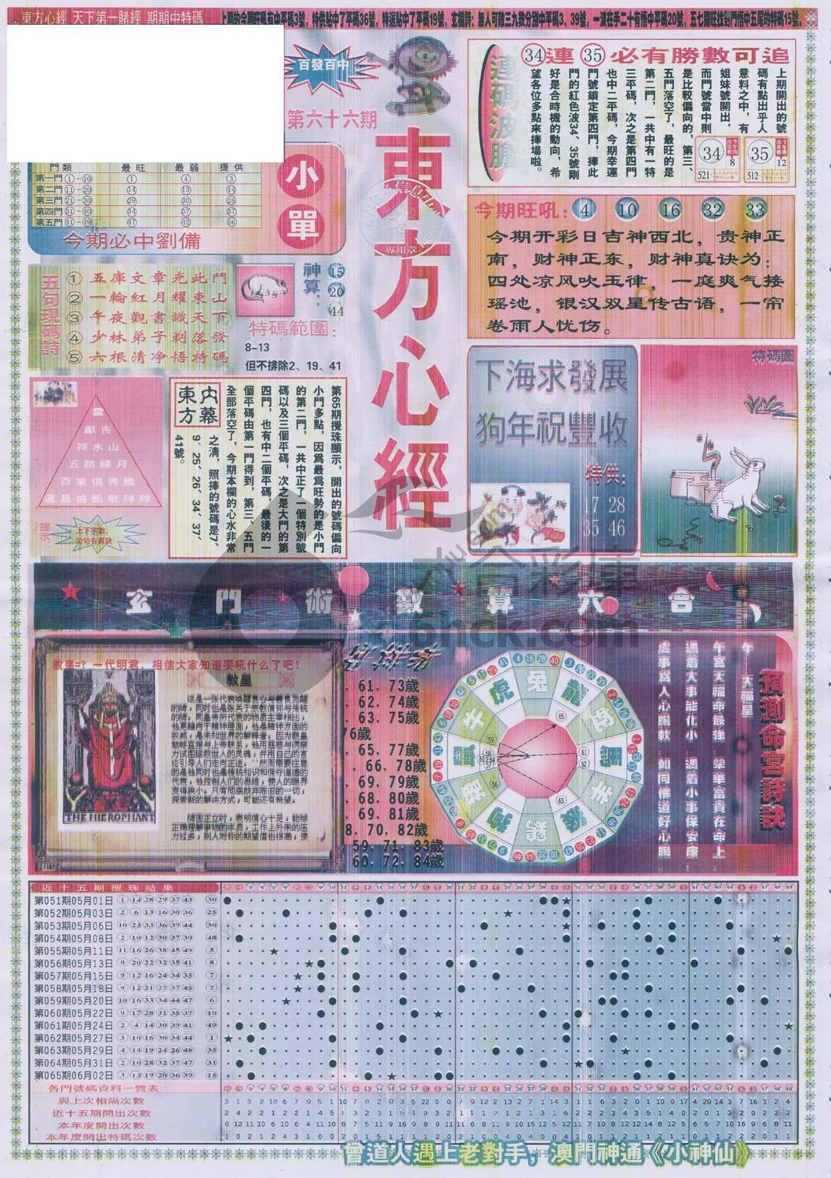 东方心经