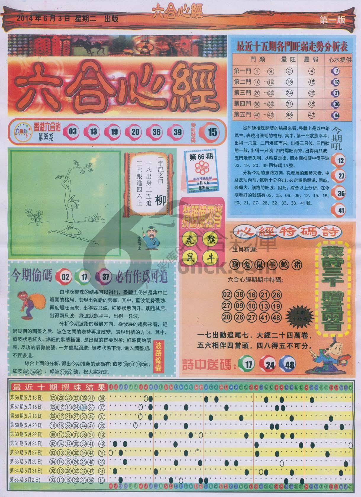 六合心经