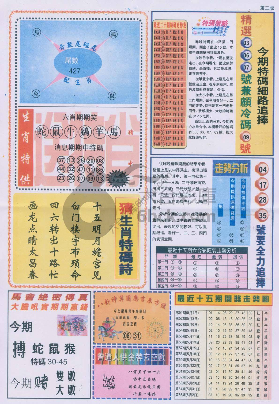 曾道人内幕消息
