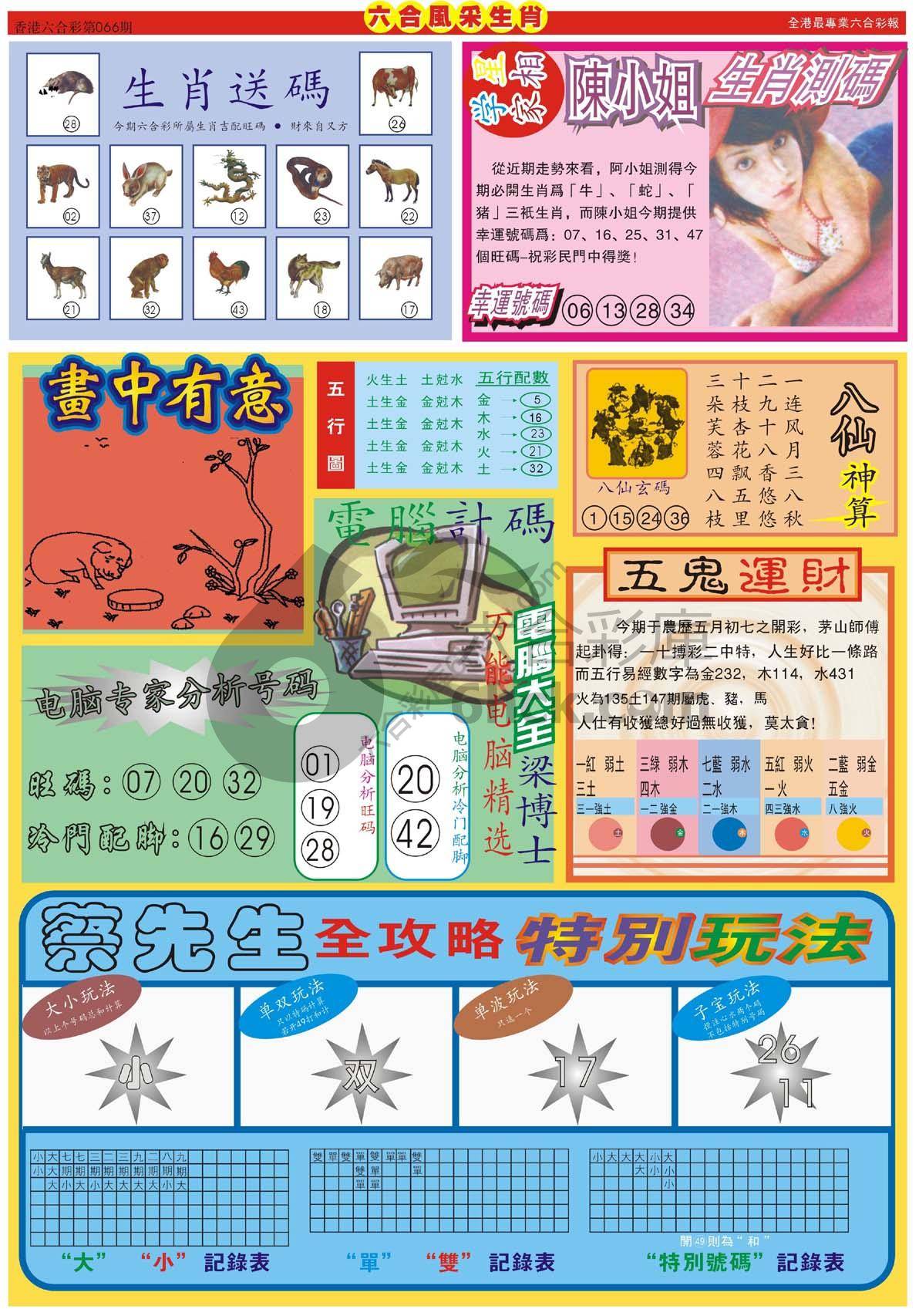六合风采生肖