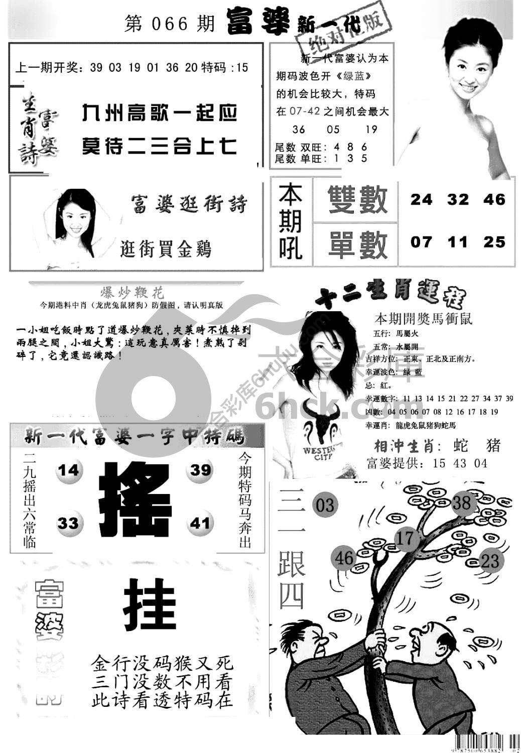 当天报