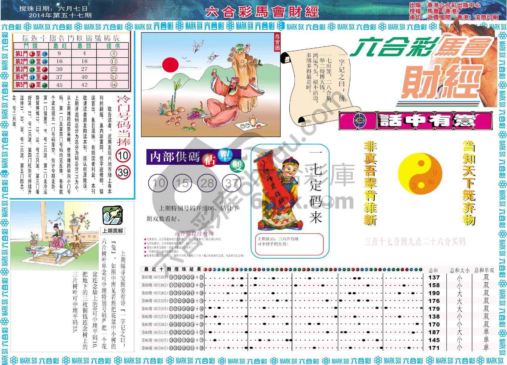 六合彩马会财经
