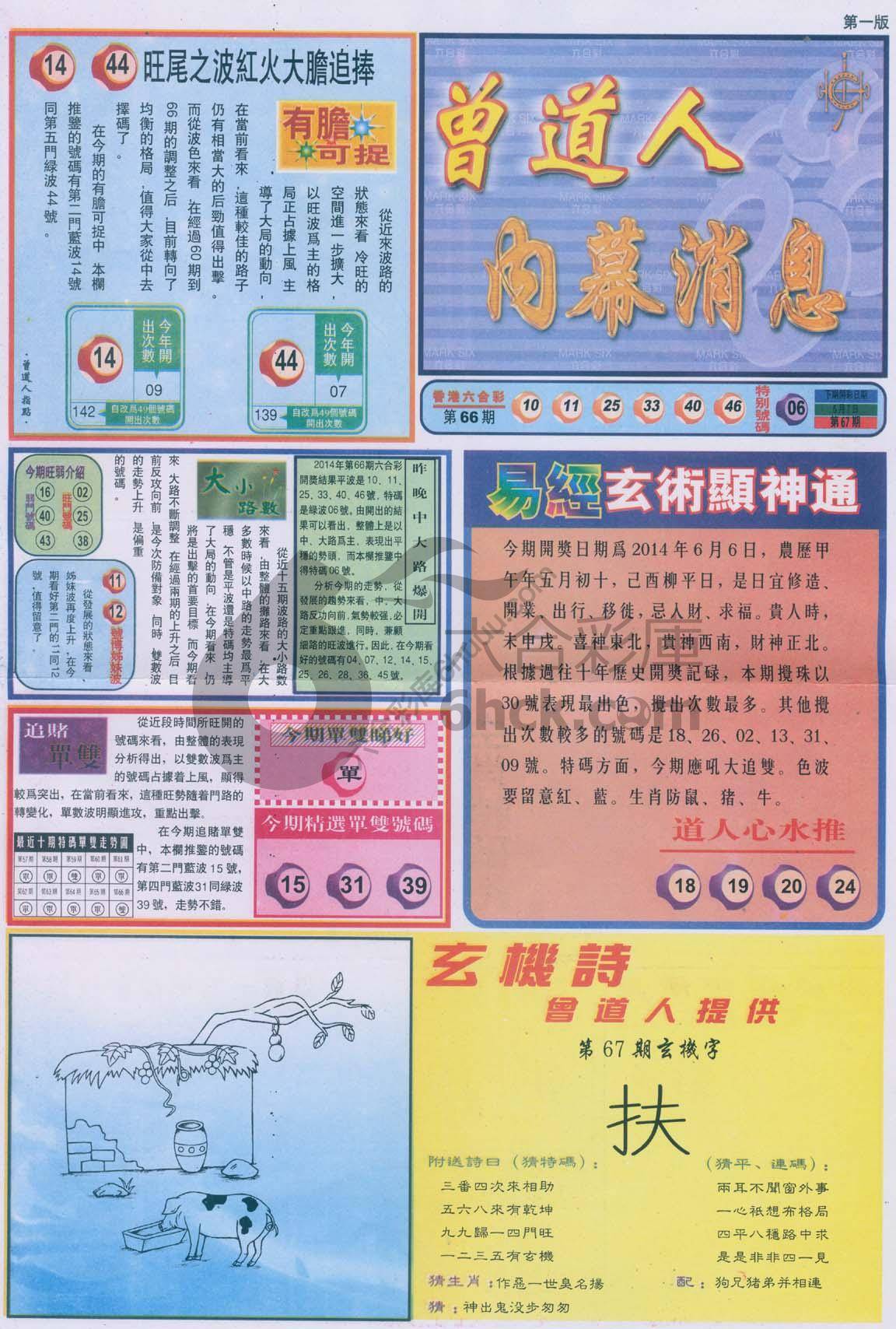 曾道人内幕消息