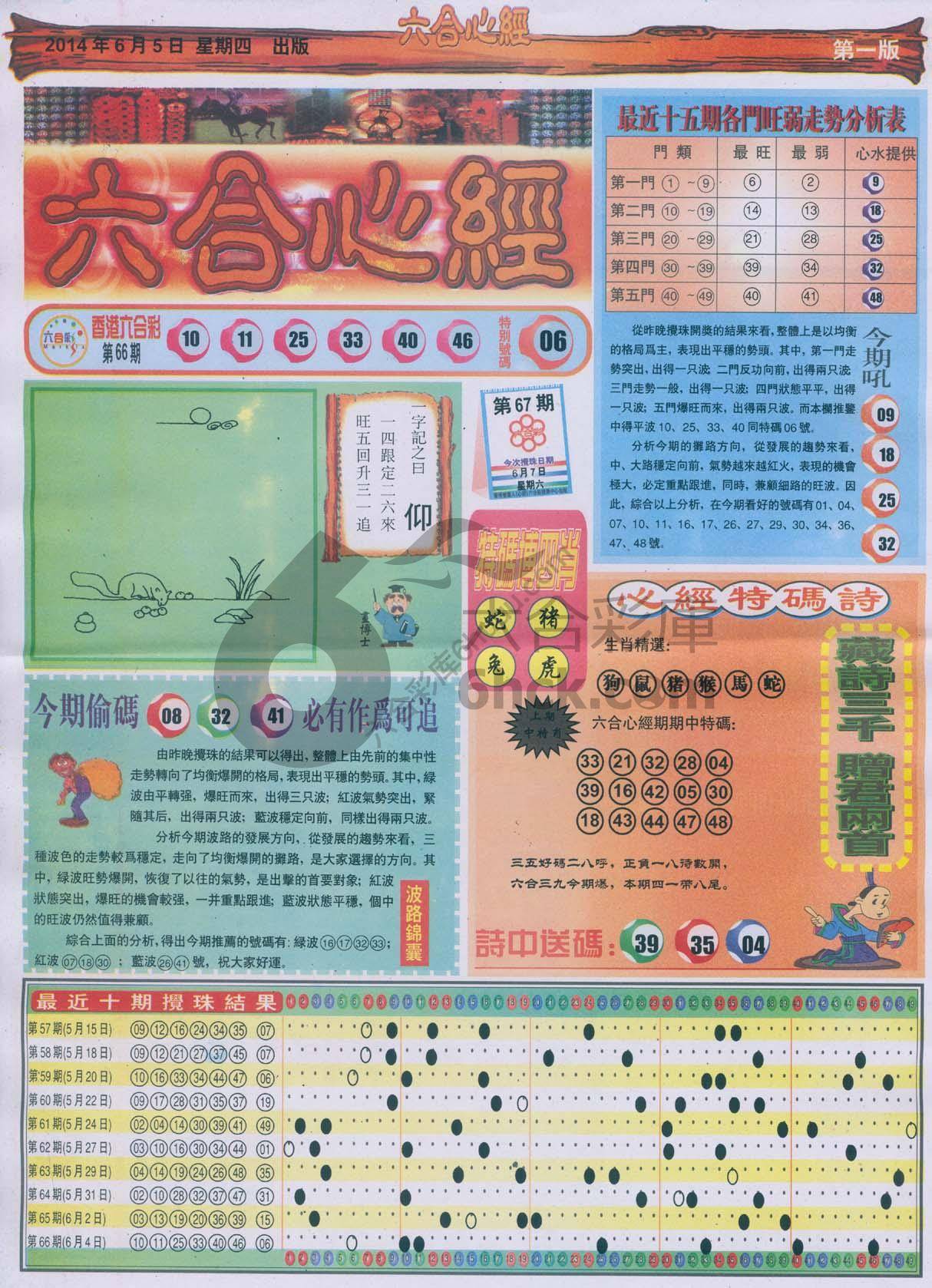六合心经