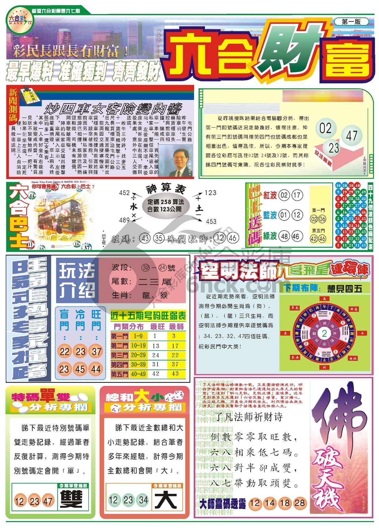六合财富