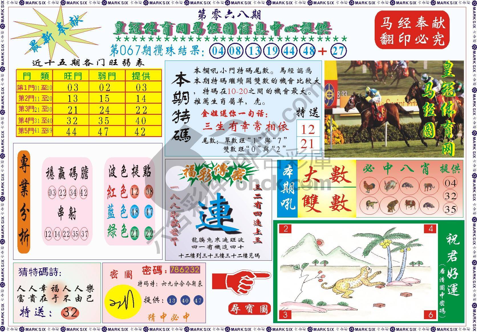 马经图记录