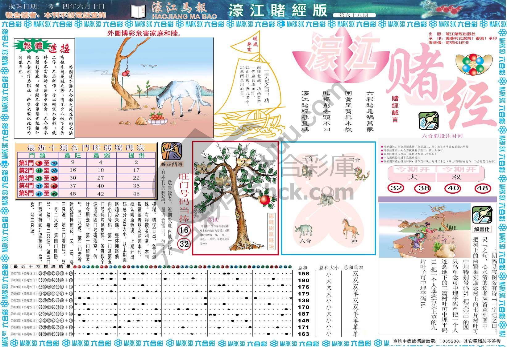 濠江赌经