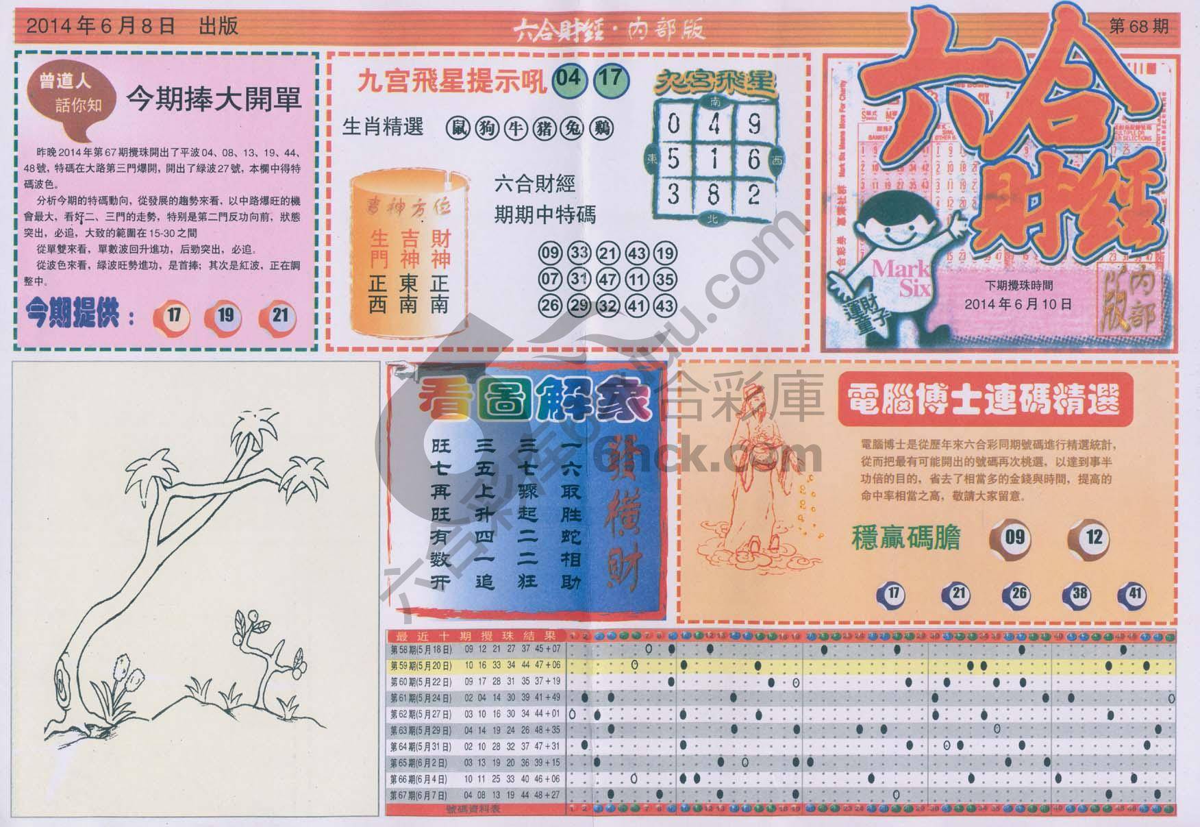 六合财经