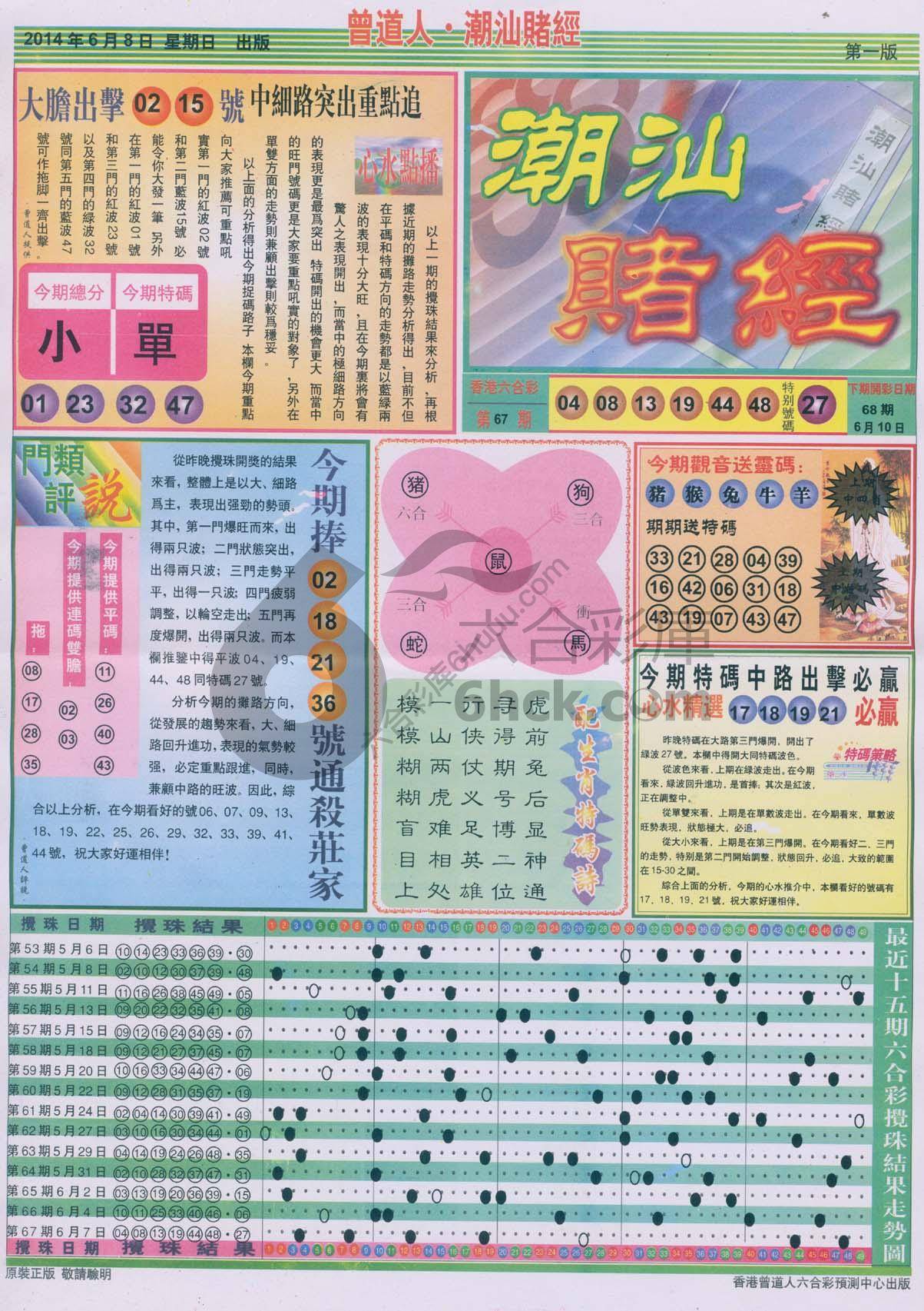 曾道人潮汕赌经