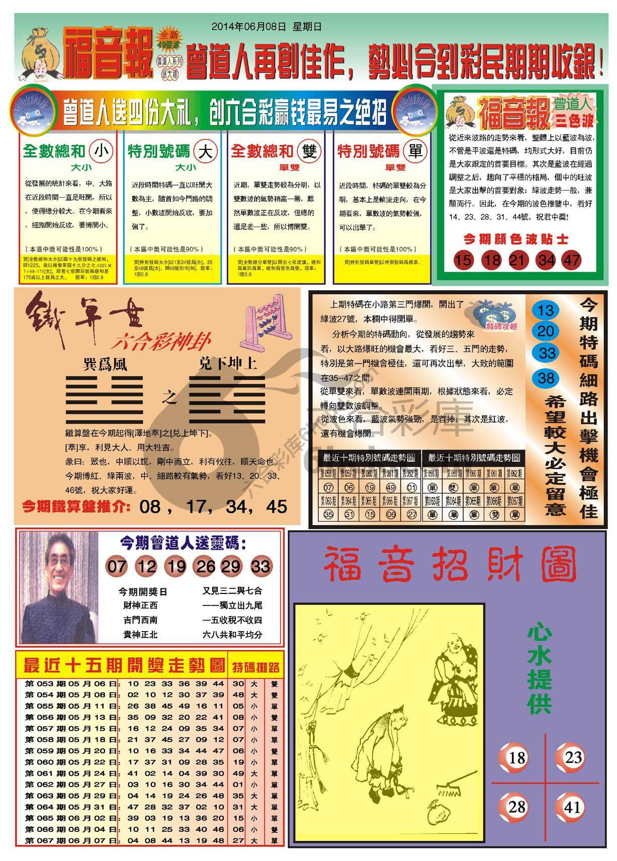 福音报