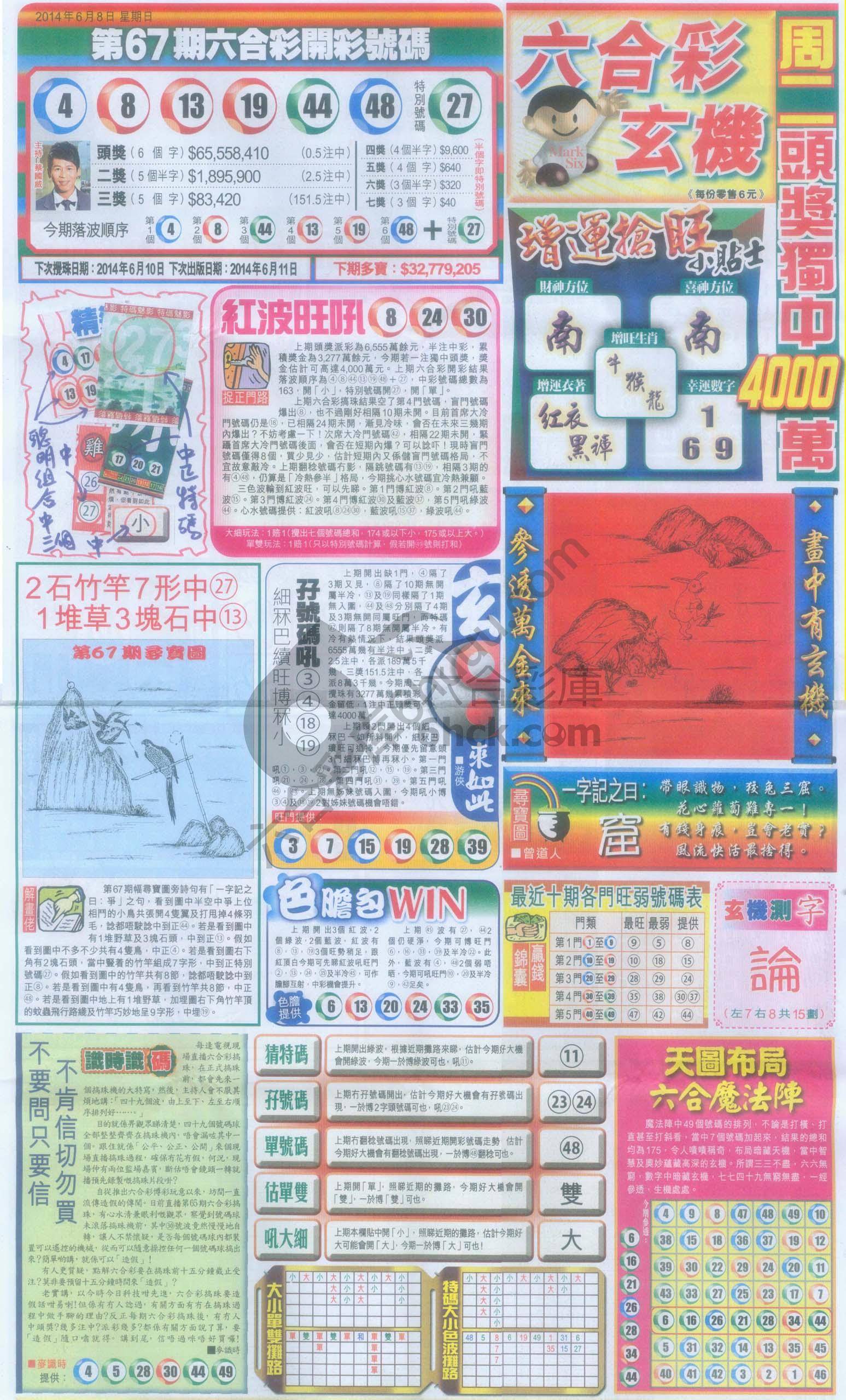 跑狗图