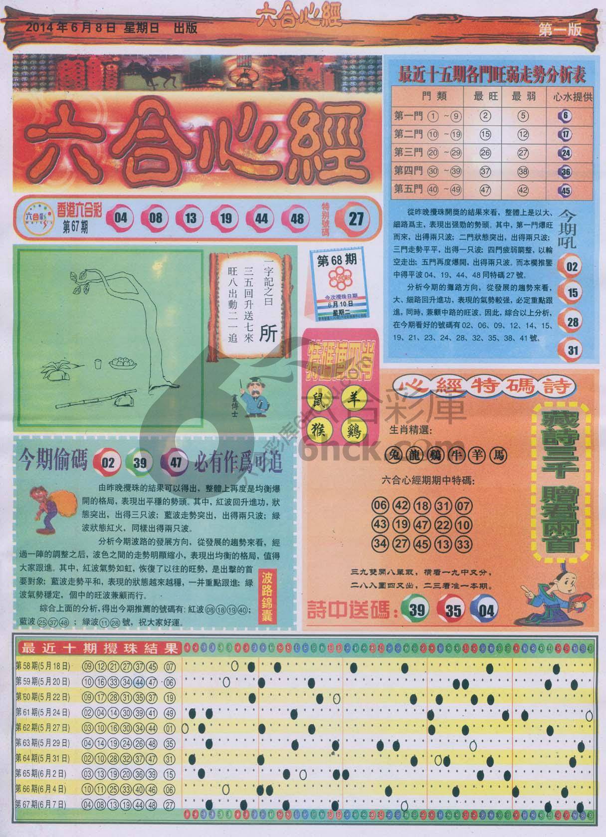 六合心经