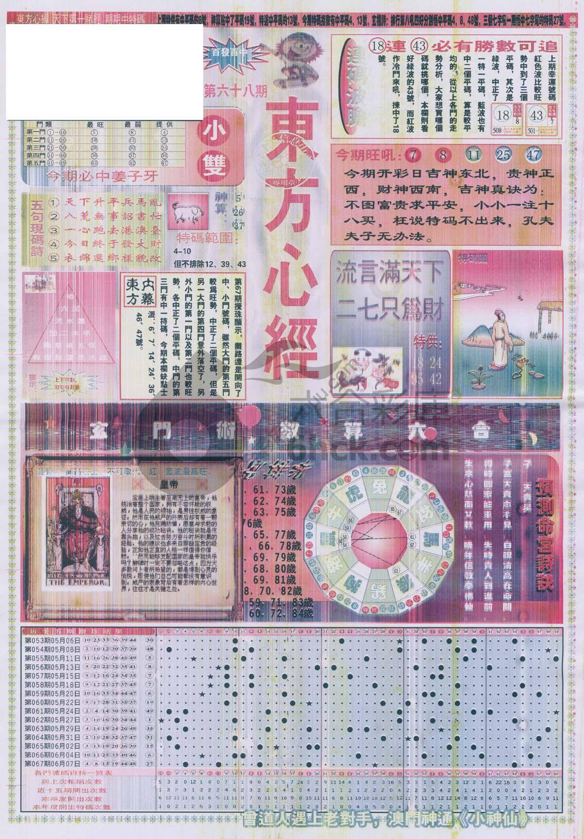 东方心经