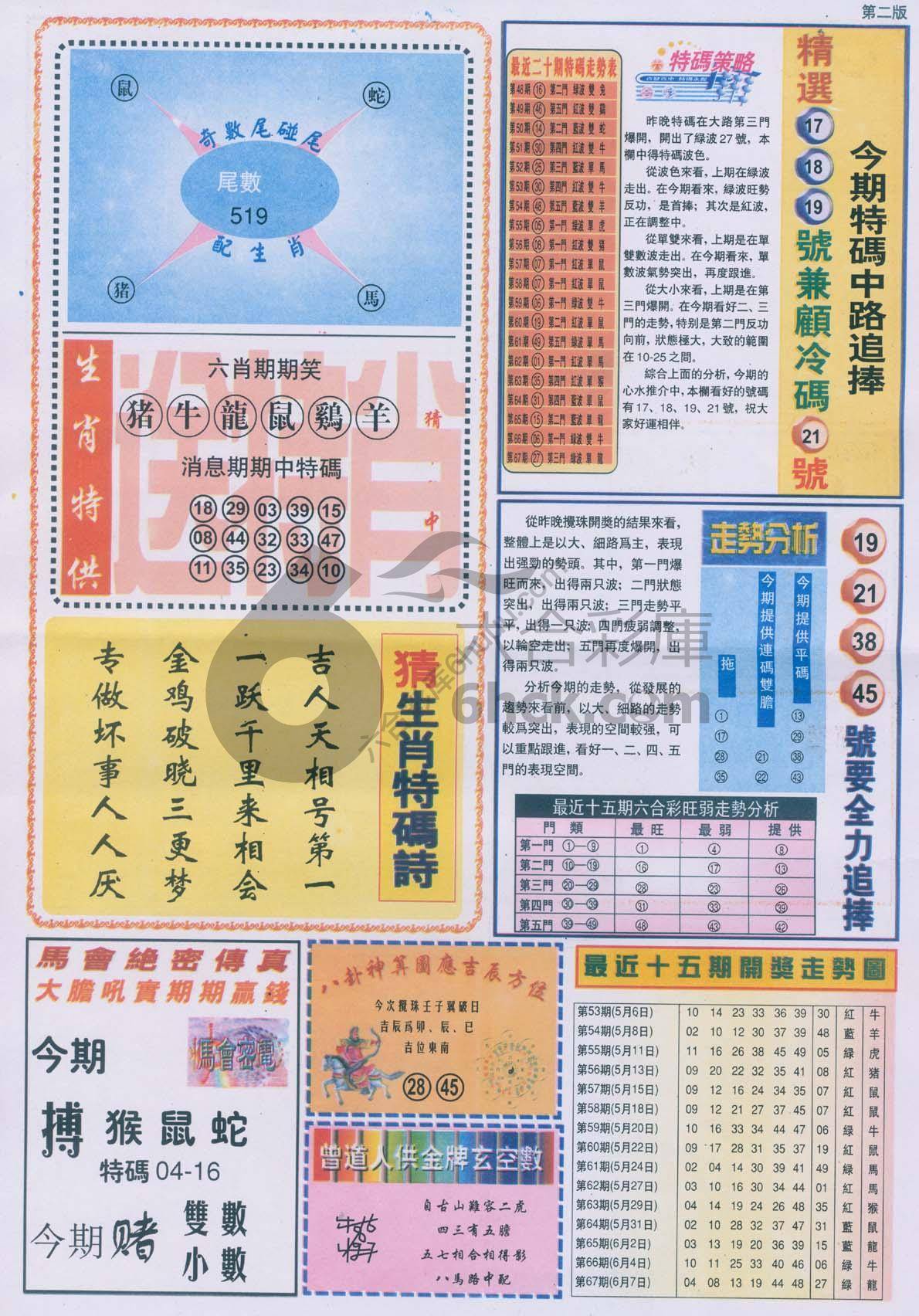 曾道人内幕消息