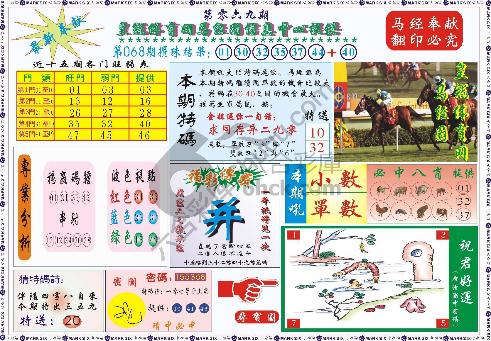 马经图记录