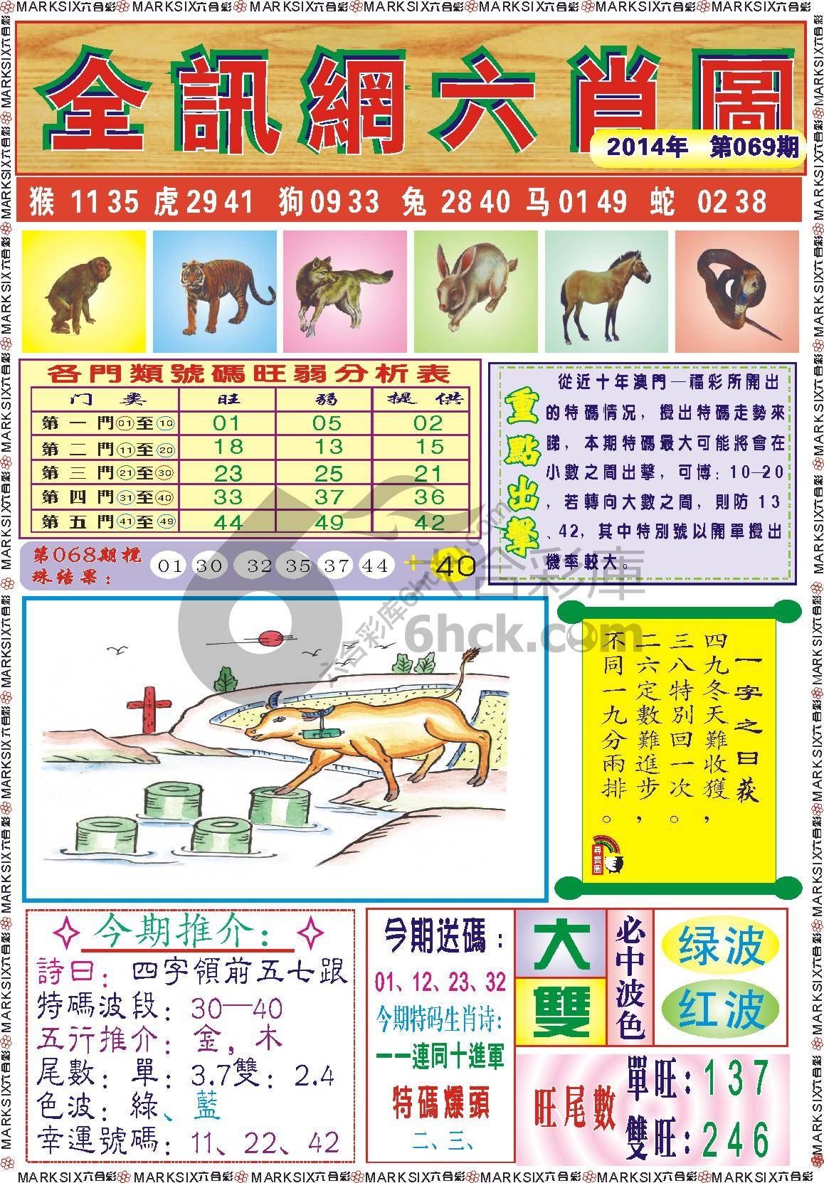 全讯网六肖图