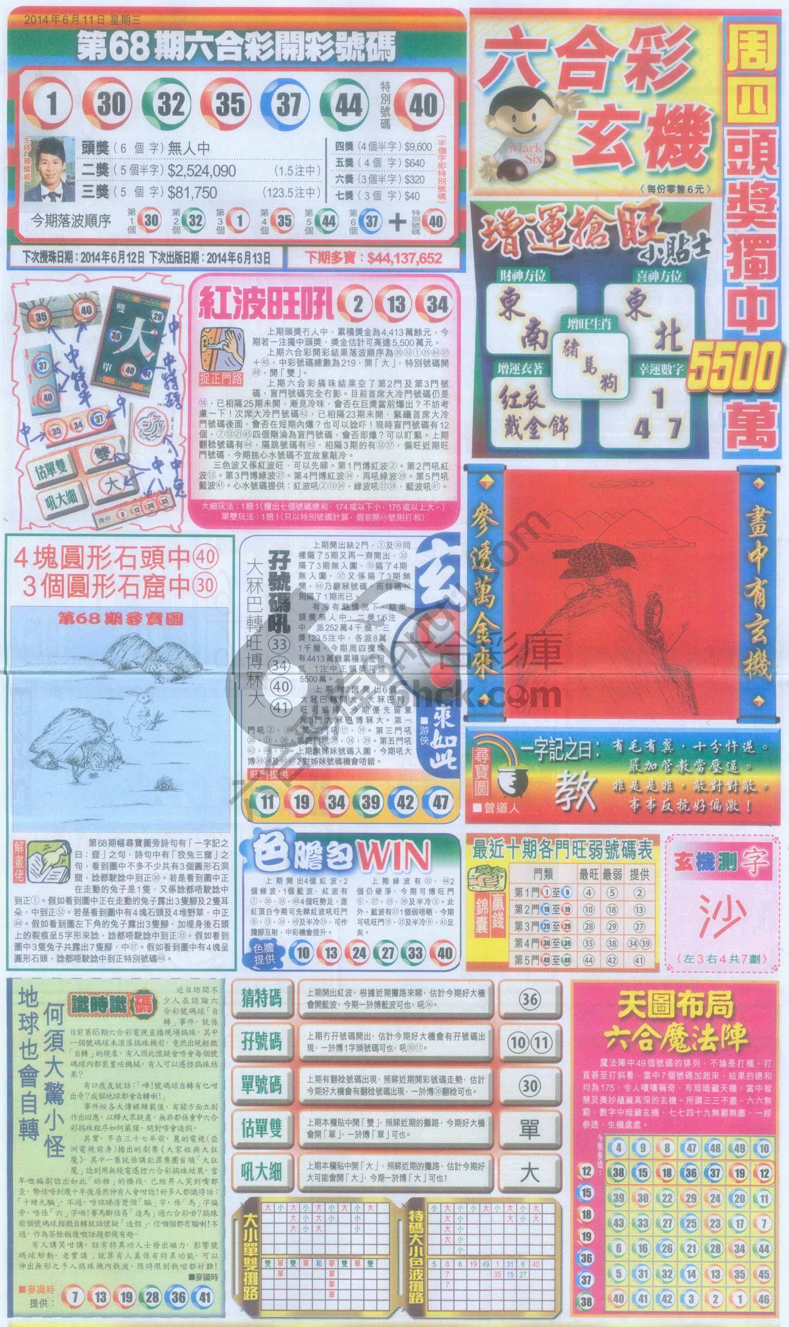 跑狗图