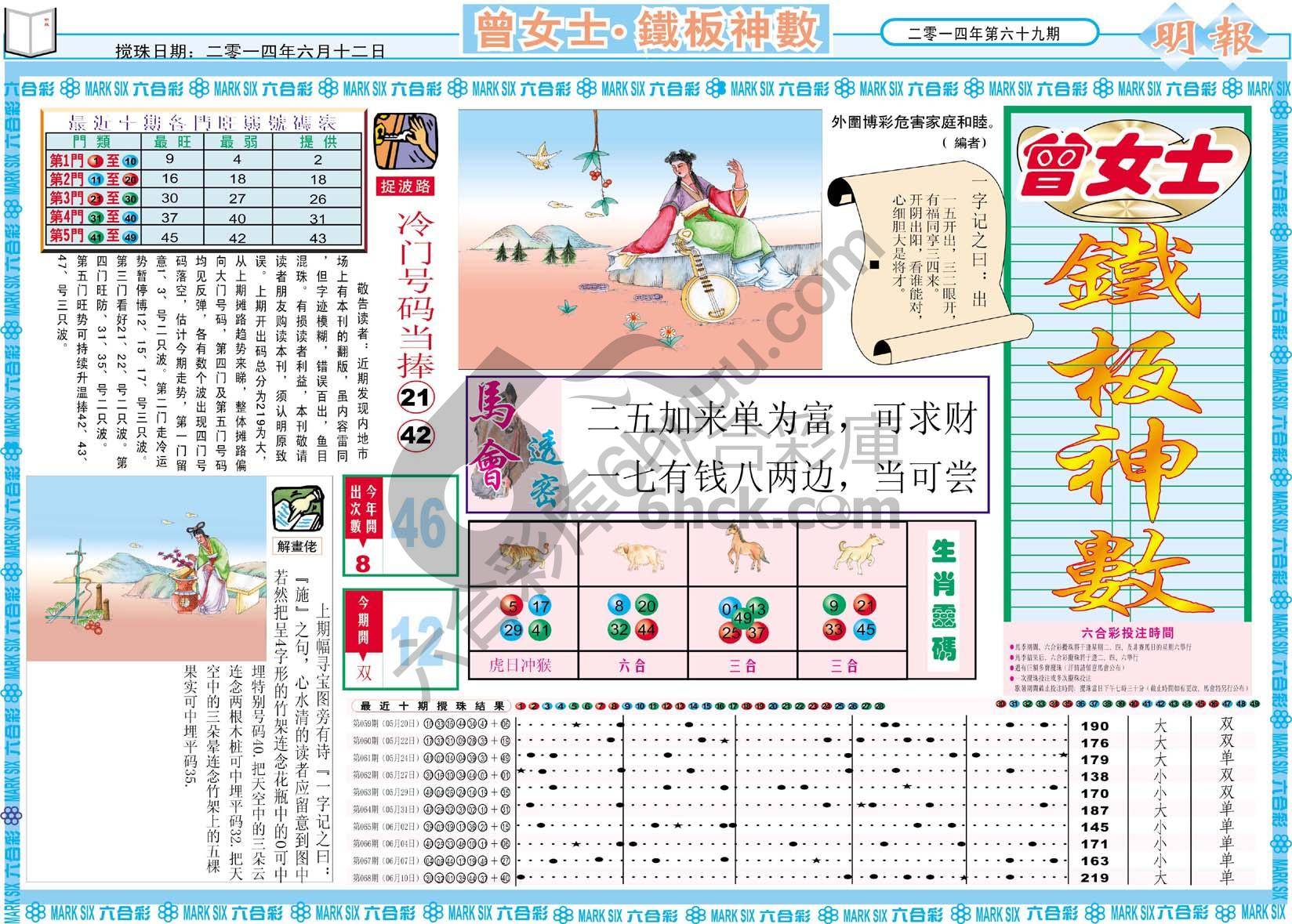 曾女士铁板神数