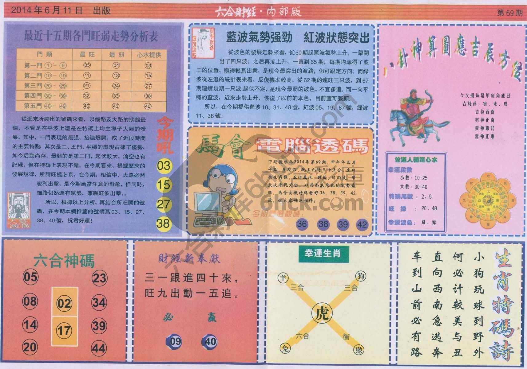 六合财经