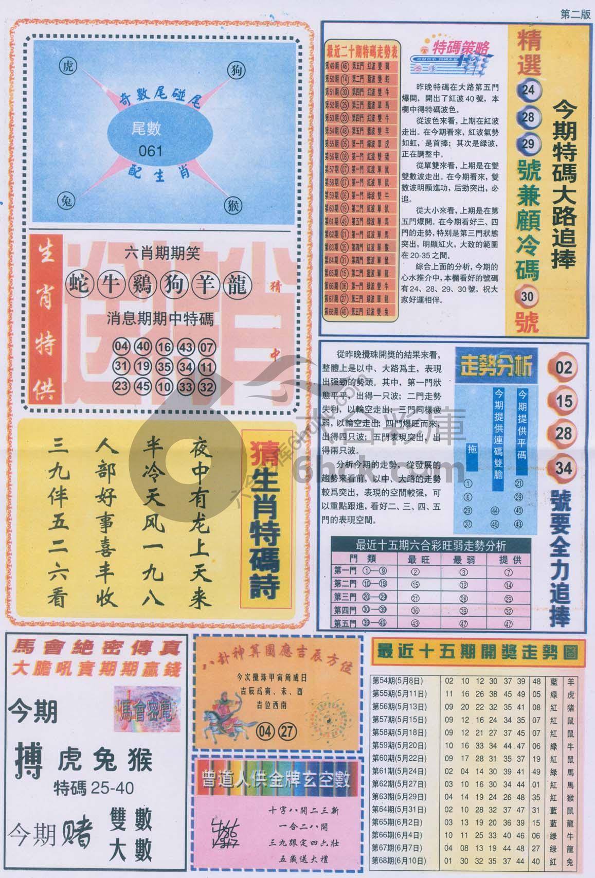 曾道人内幕消息
