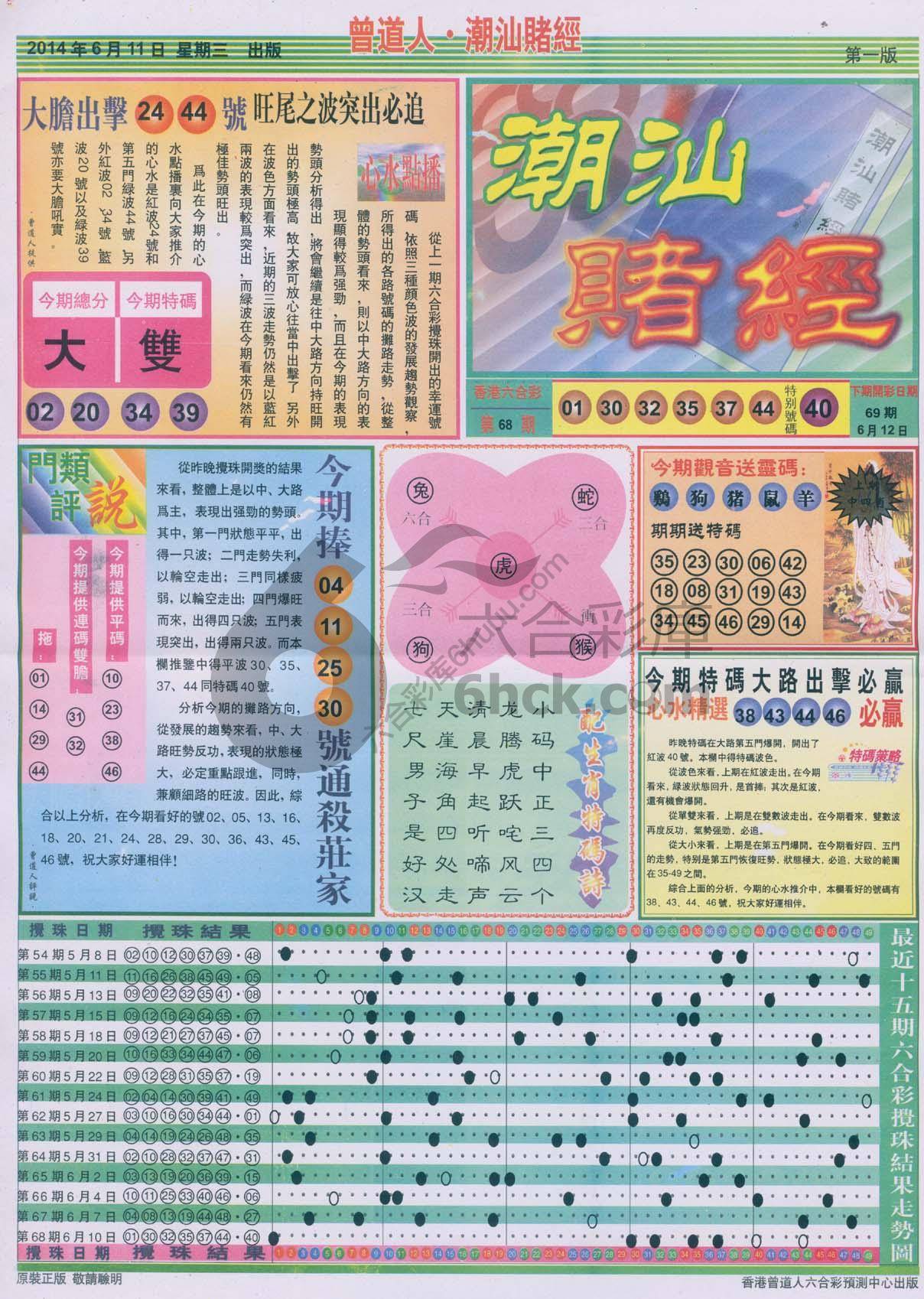 曾道人潮汕赌经