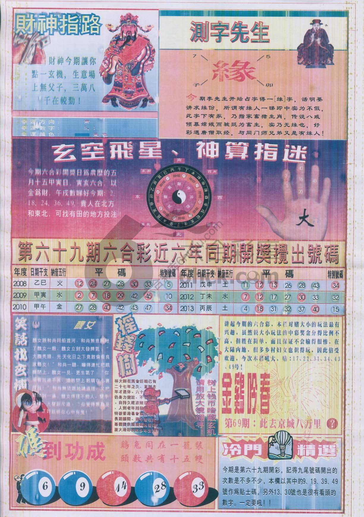 四柱预测