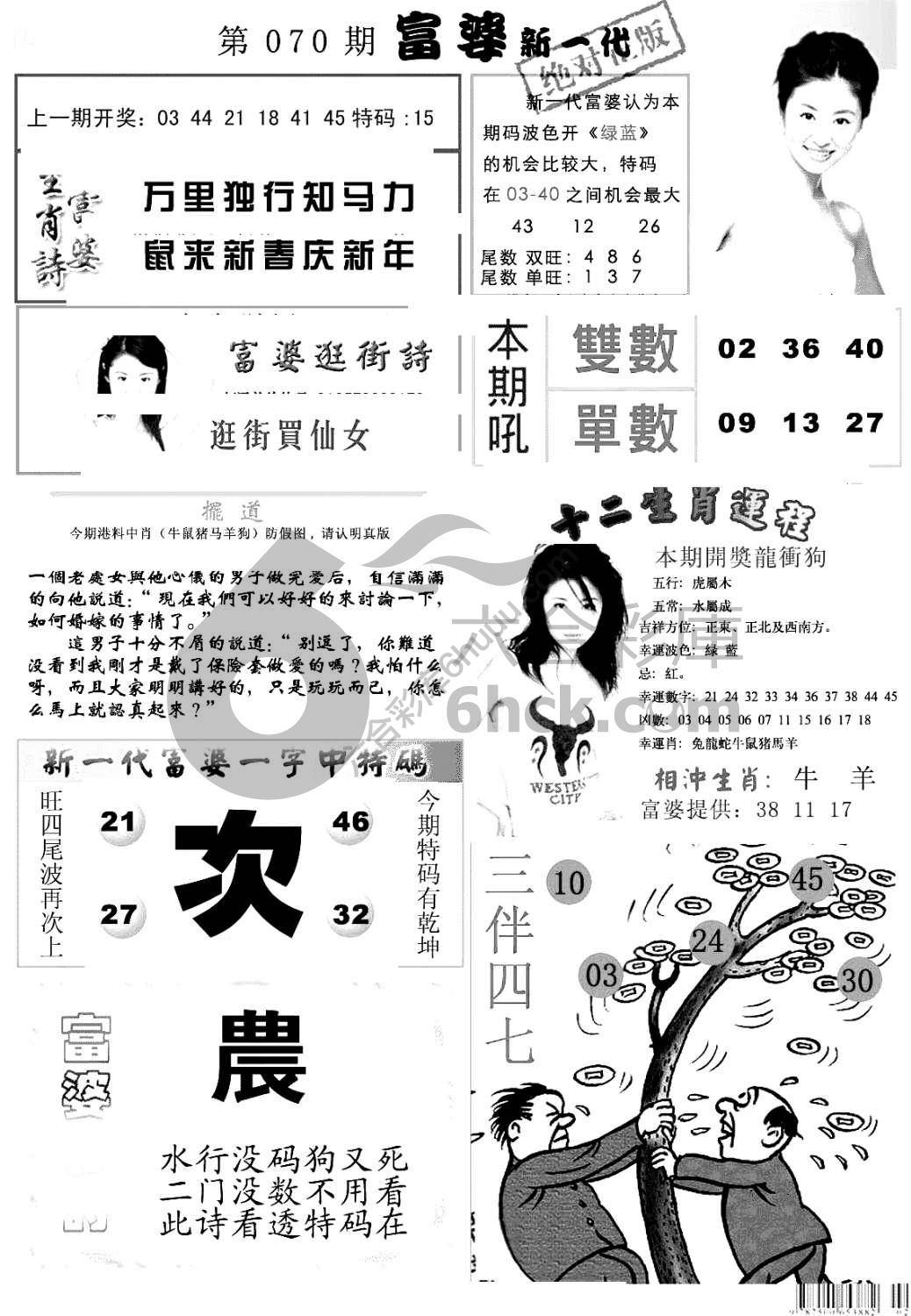 当天报