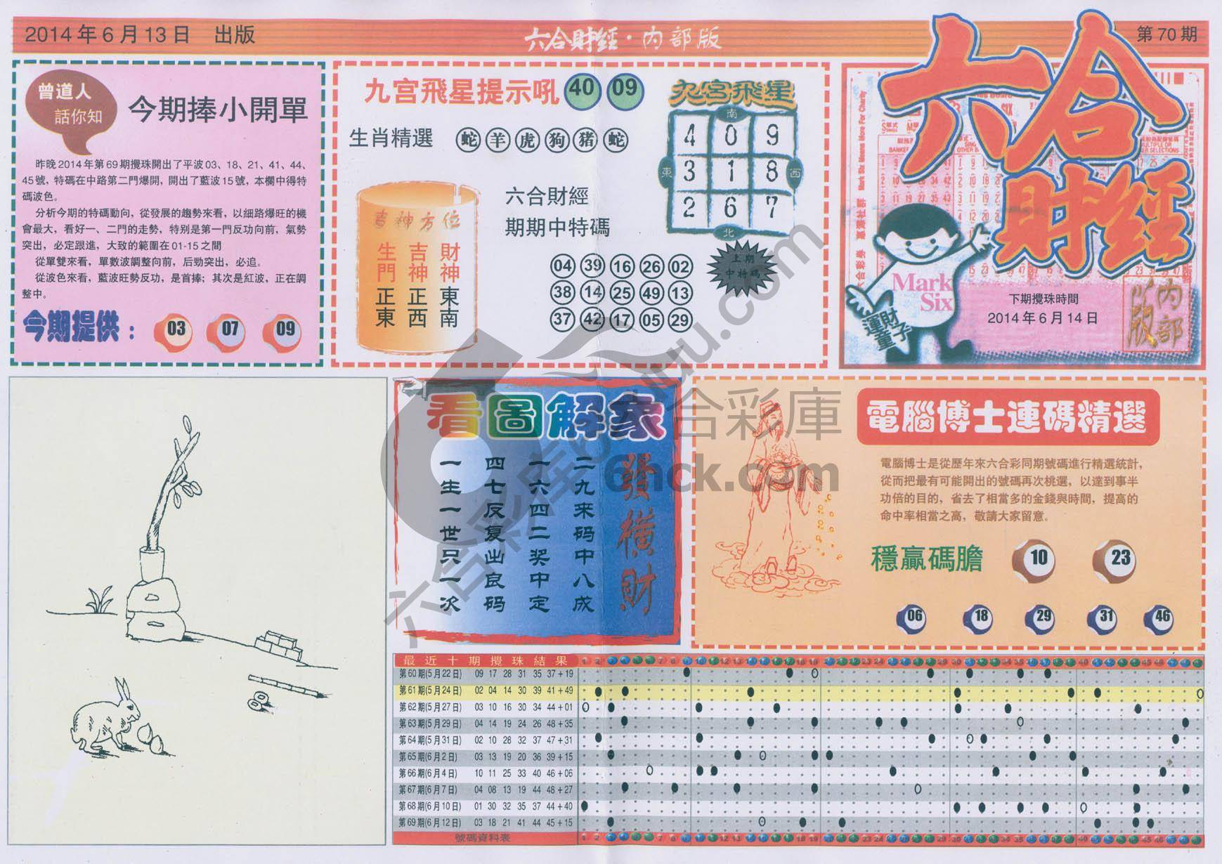 六合财经