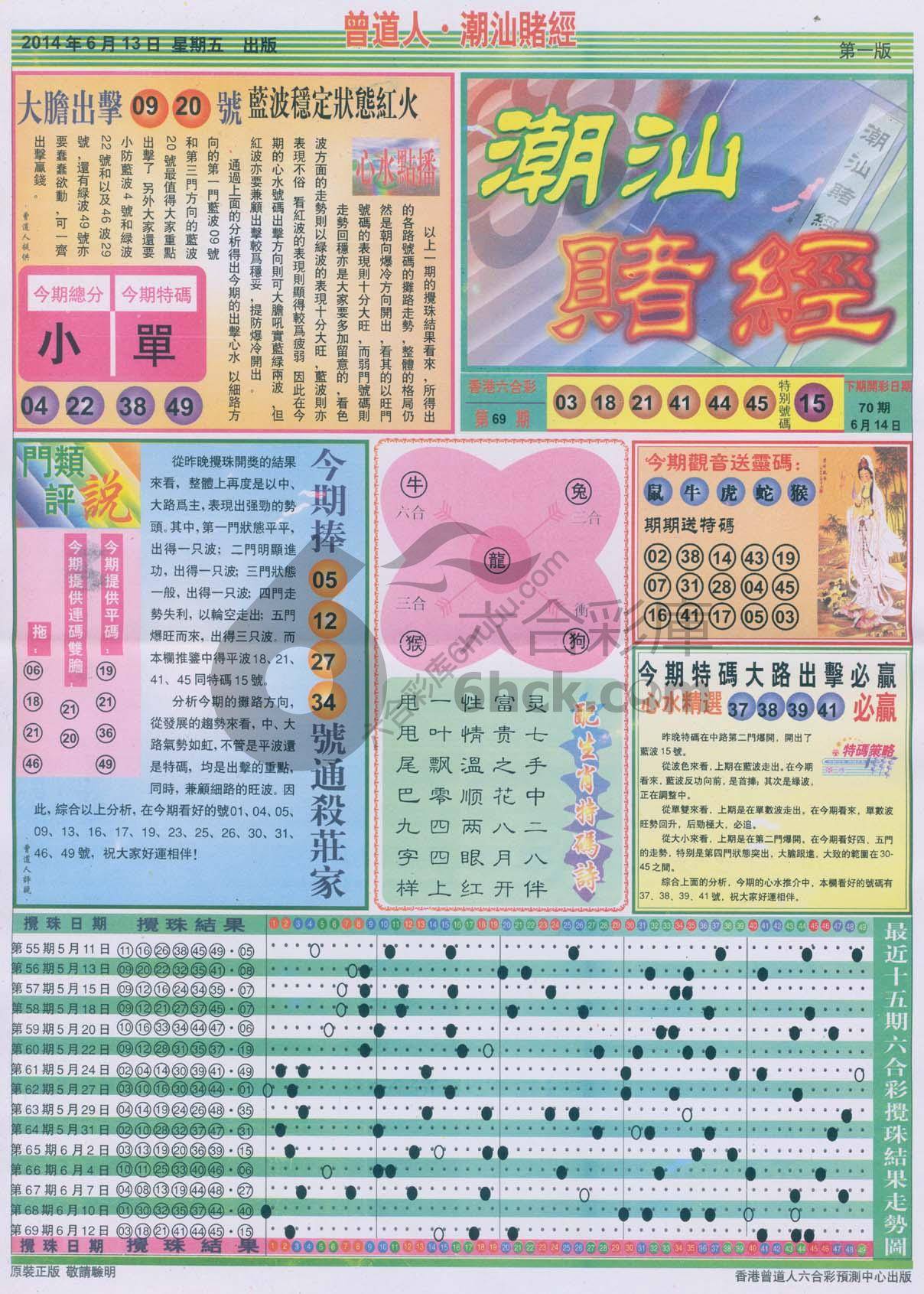 曾道人潮汕赌经