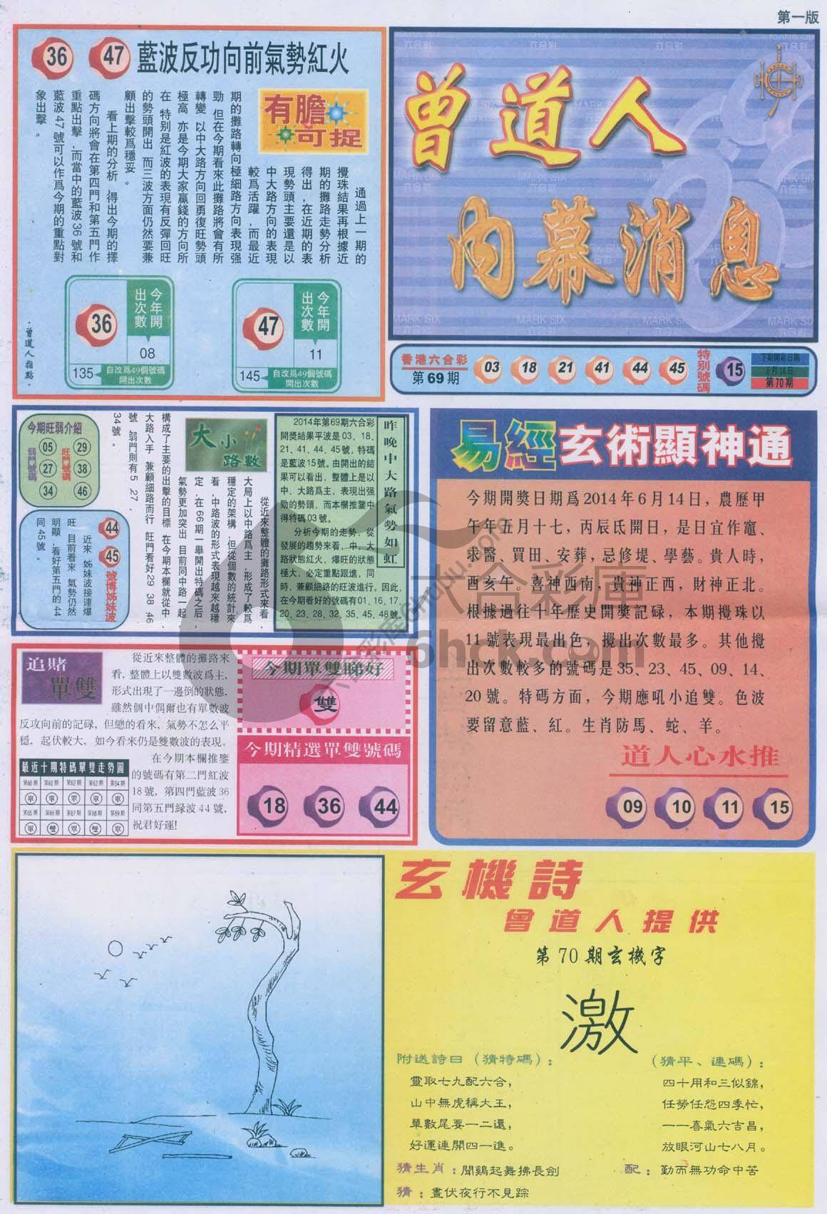 曾道人内幕消息