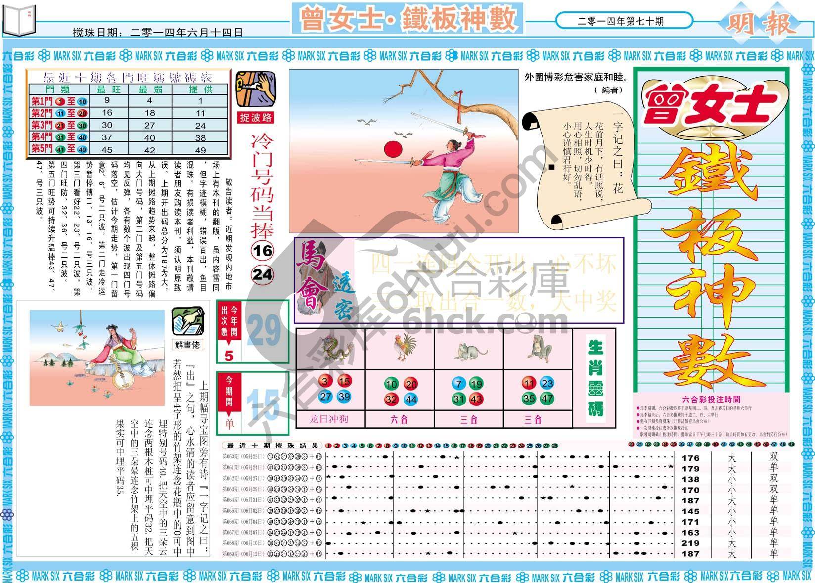 曾女士铁板神数