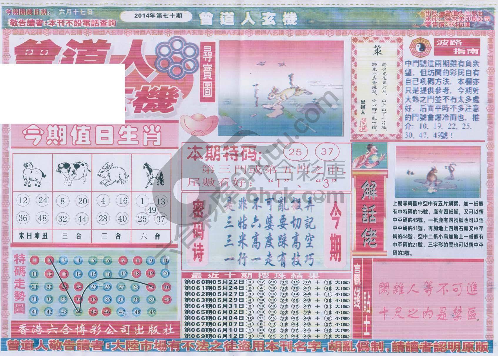 曾道人玄机