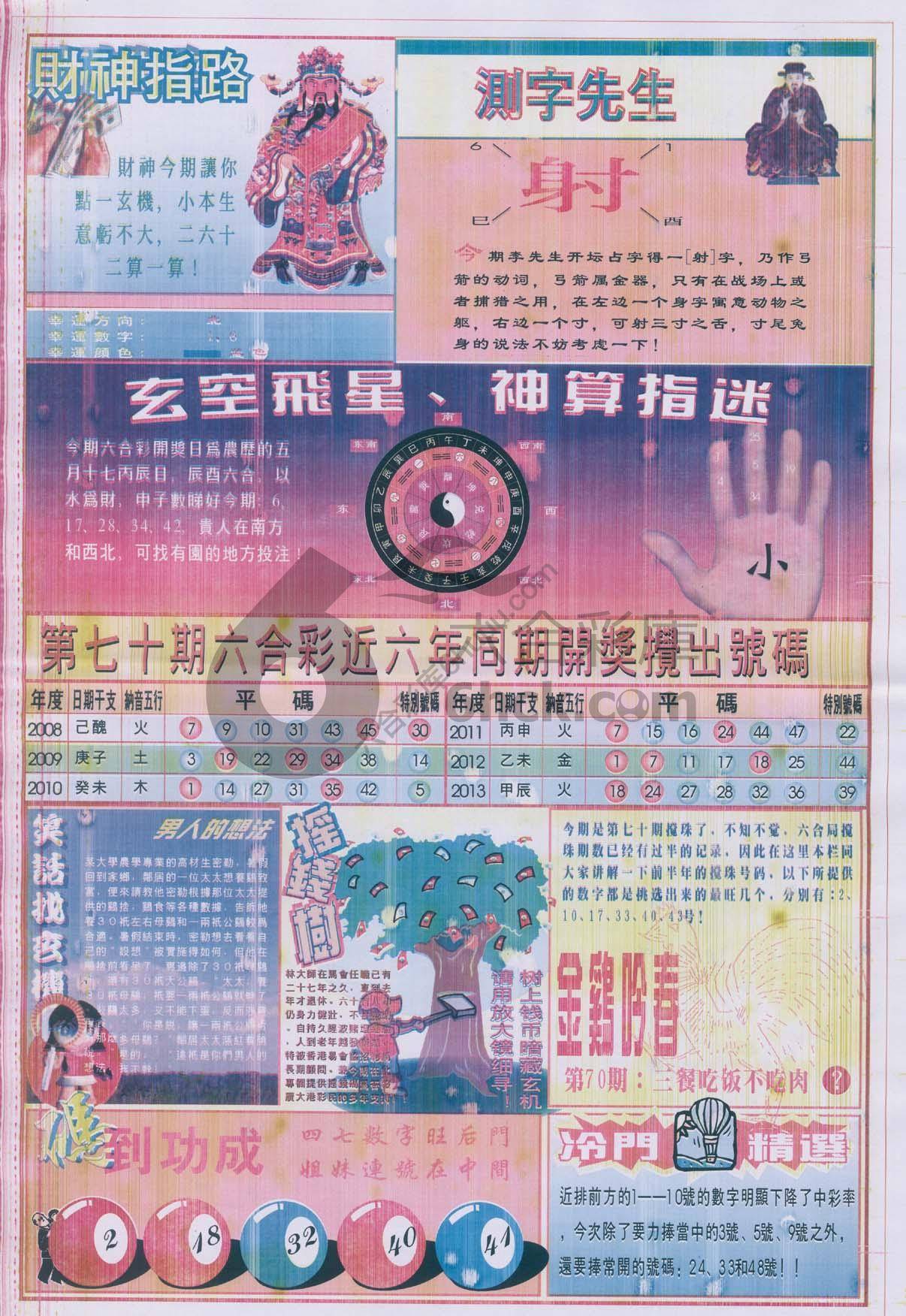 四柱预测