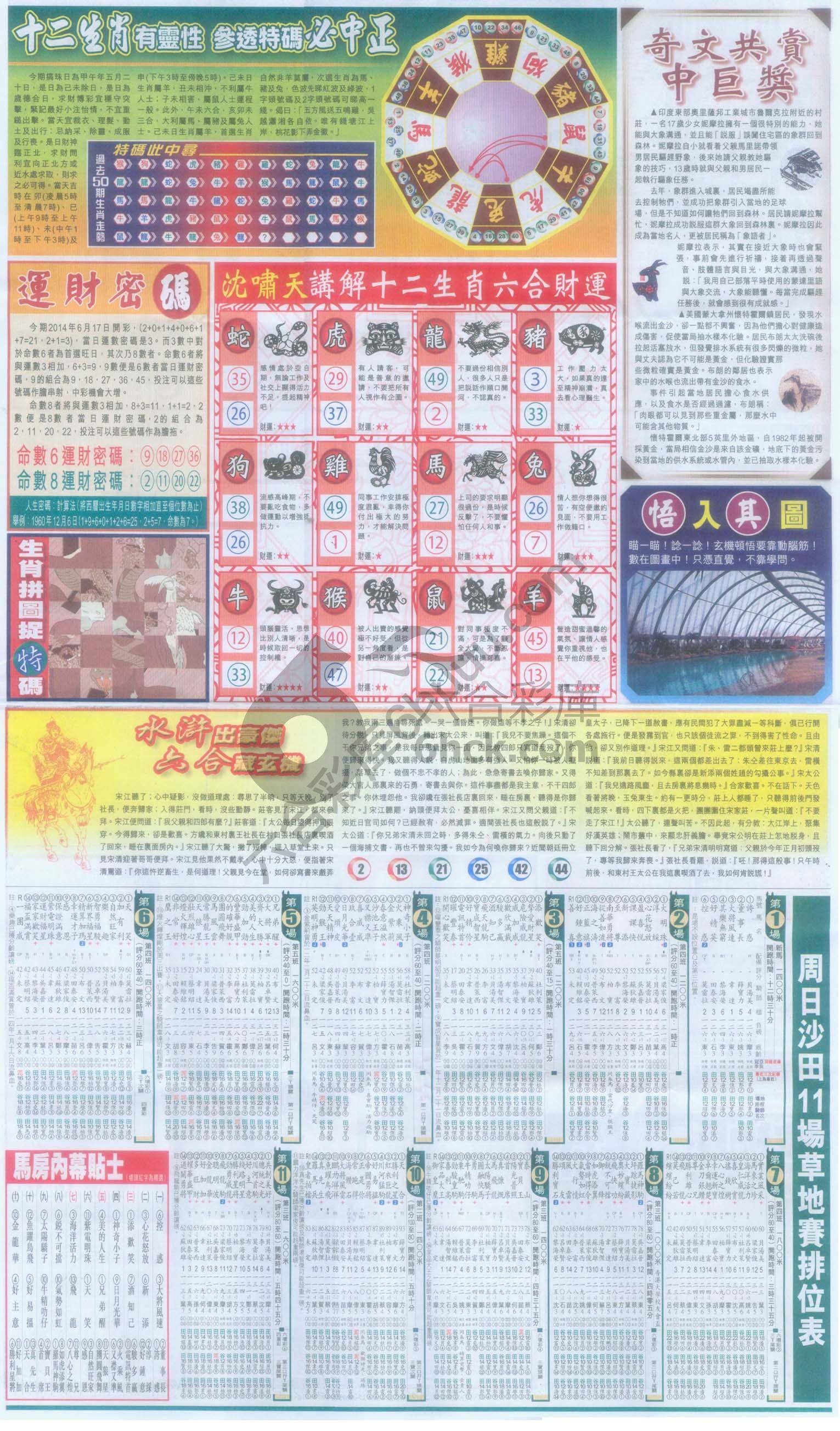 跑狗图
