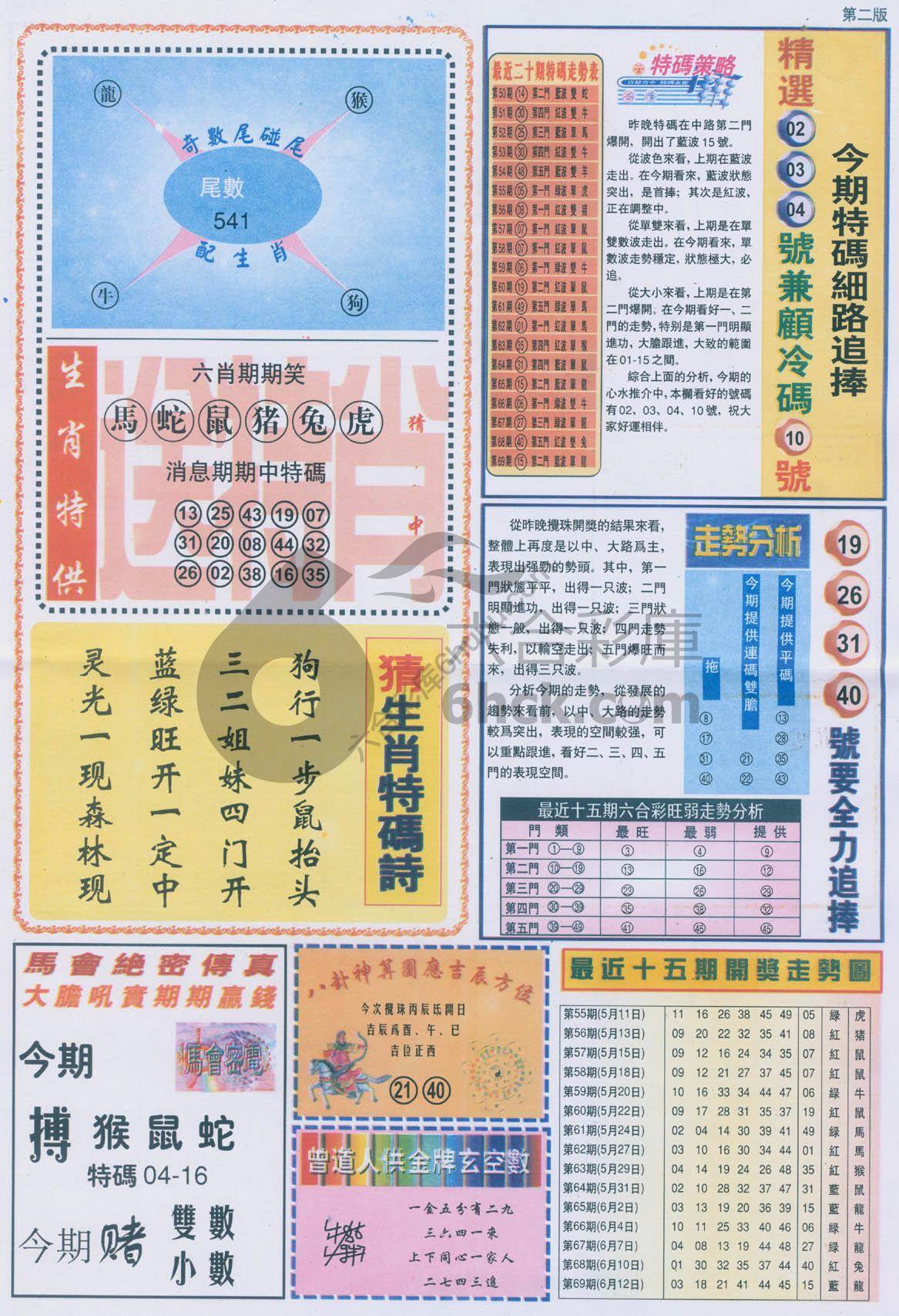 曾道人内幕消息