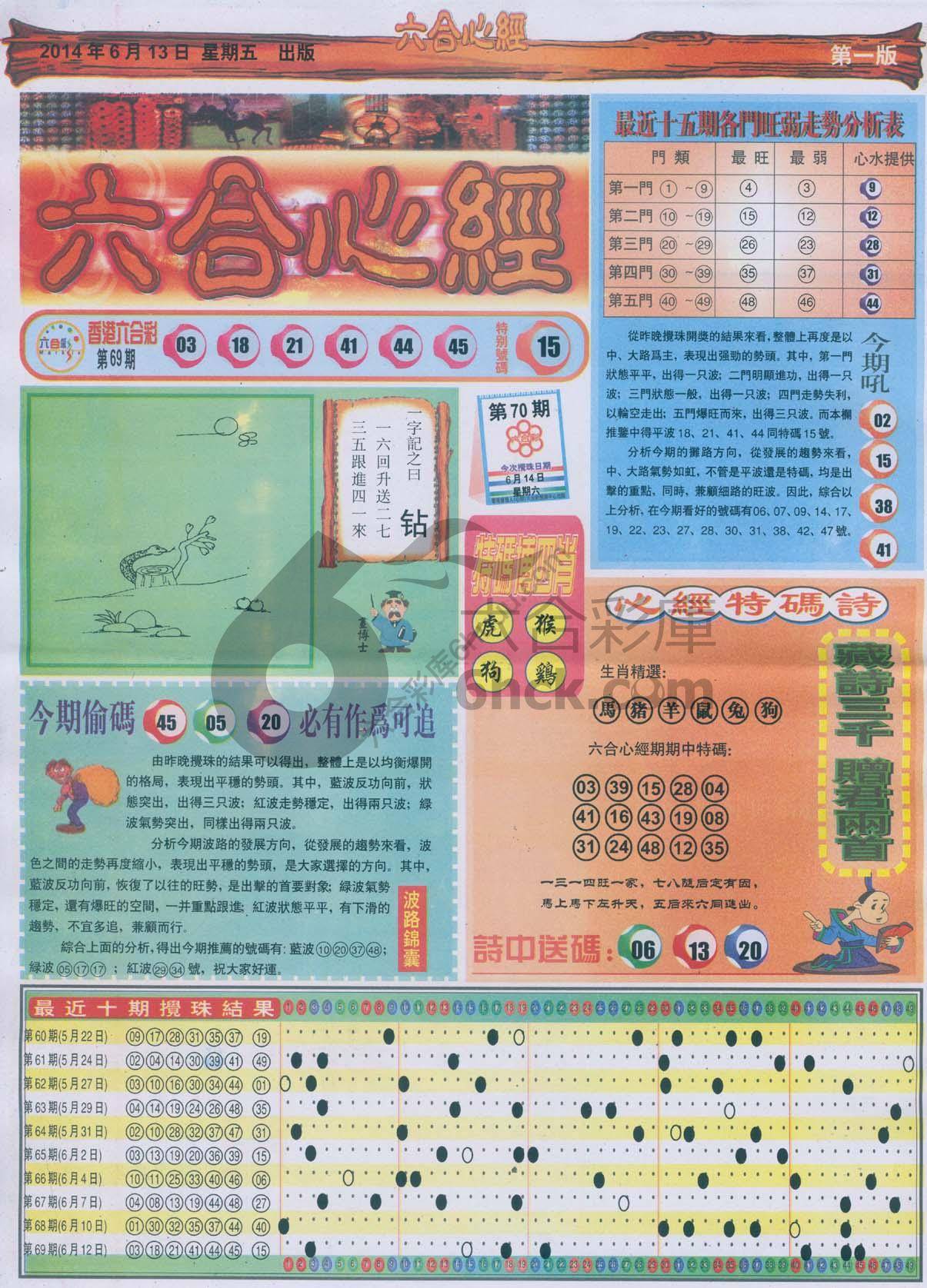 六合心经