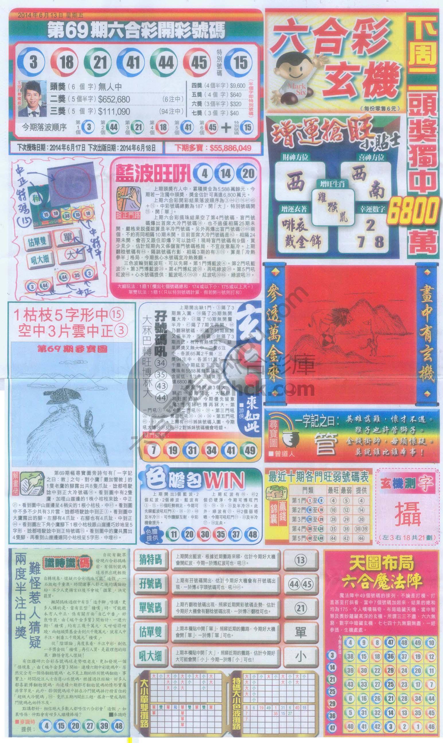 跑狗图