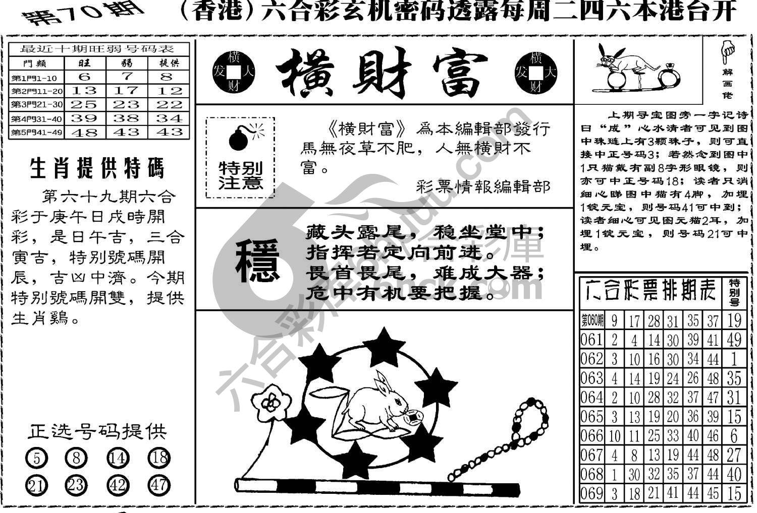横财富