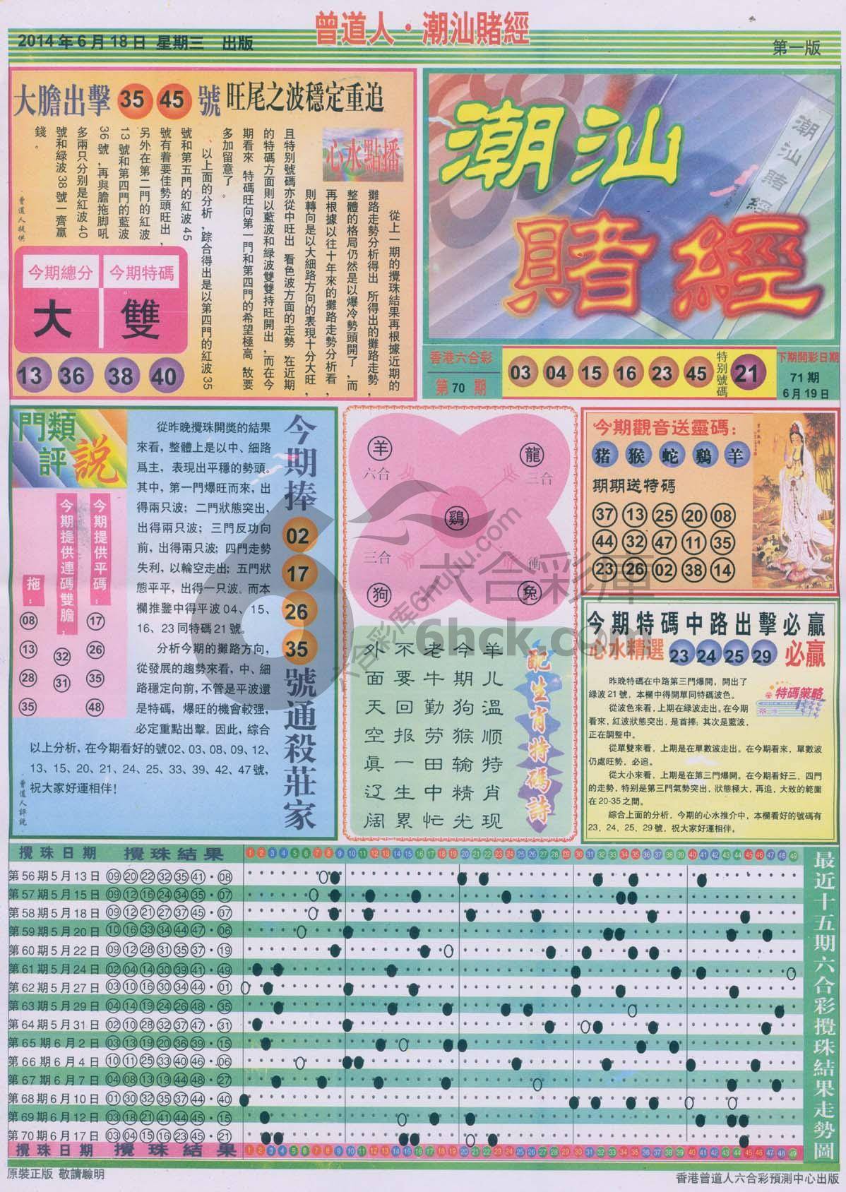 曾道人潮汕赌经