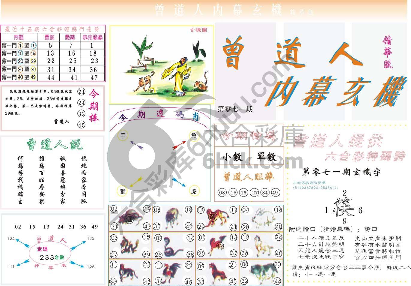 曾道人内幕玄机(精华版)