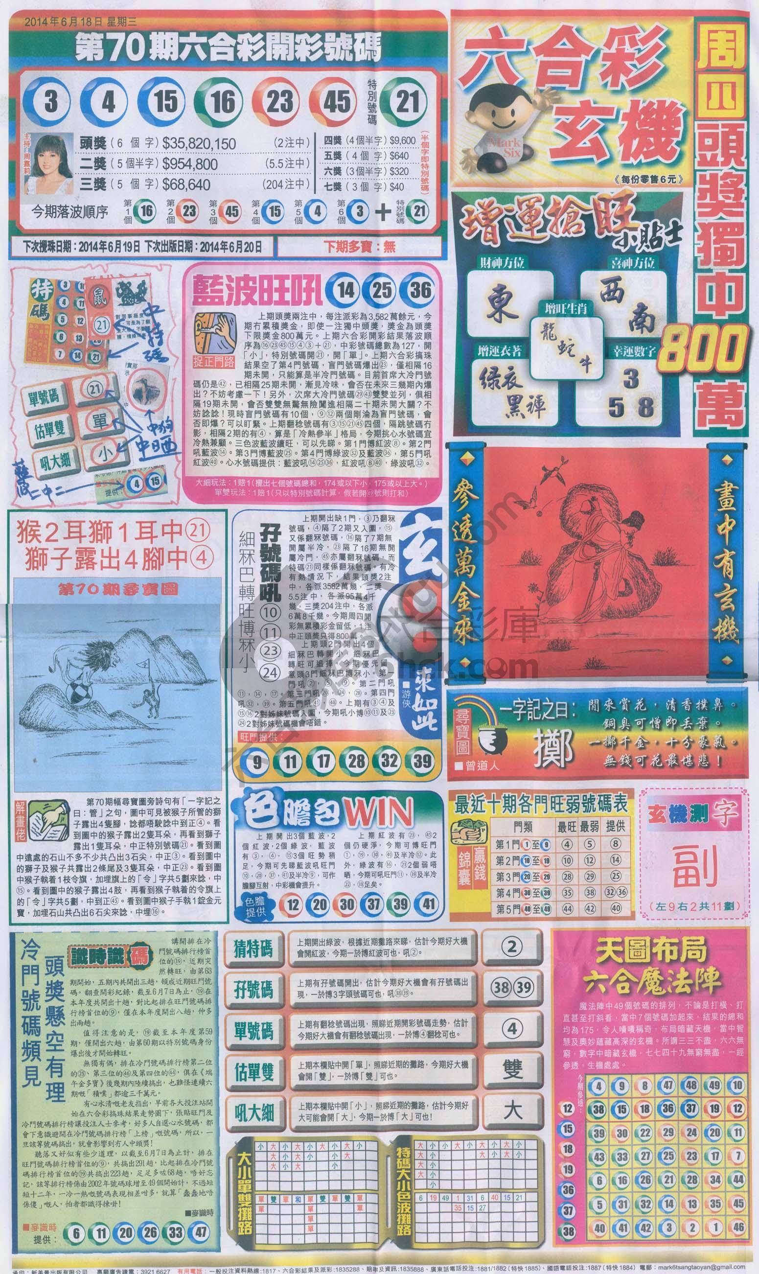 跑狗图