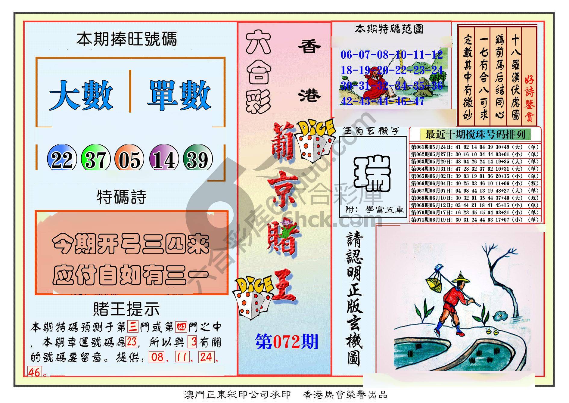 葡京赌王