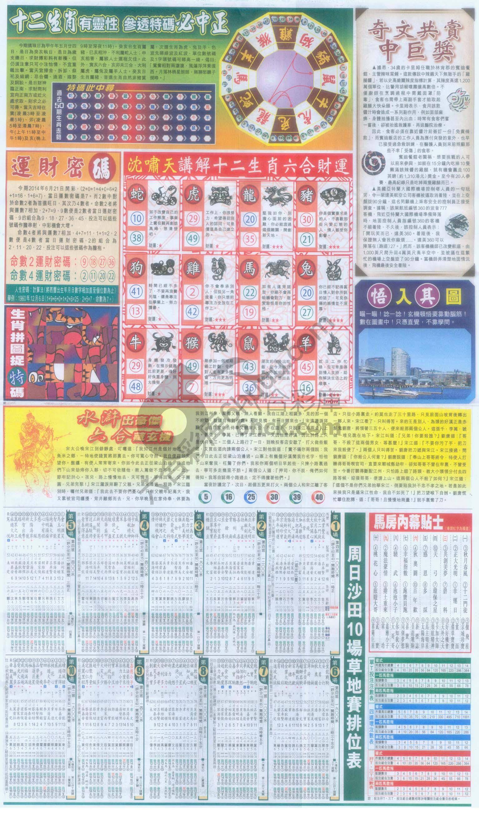 跑狗图