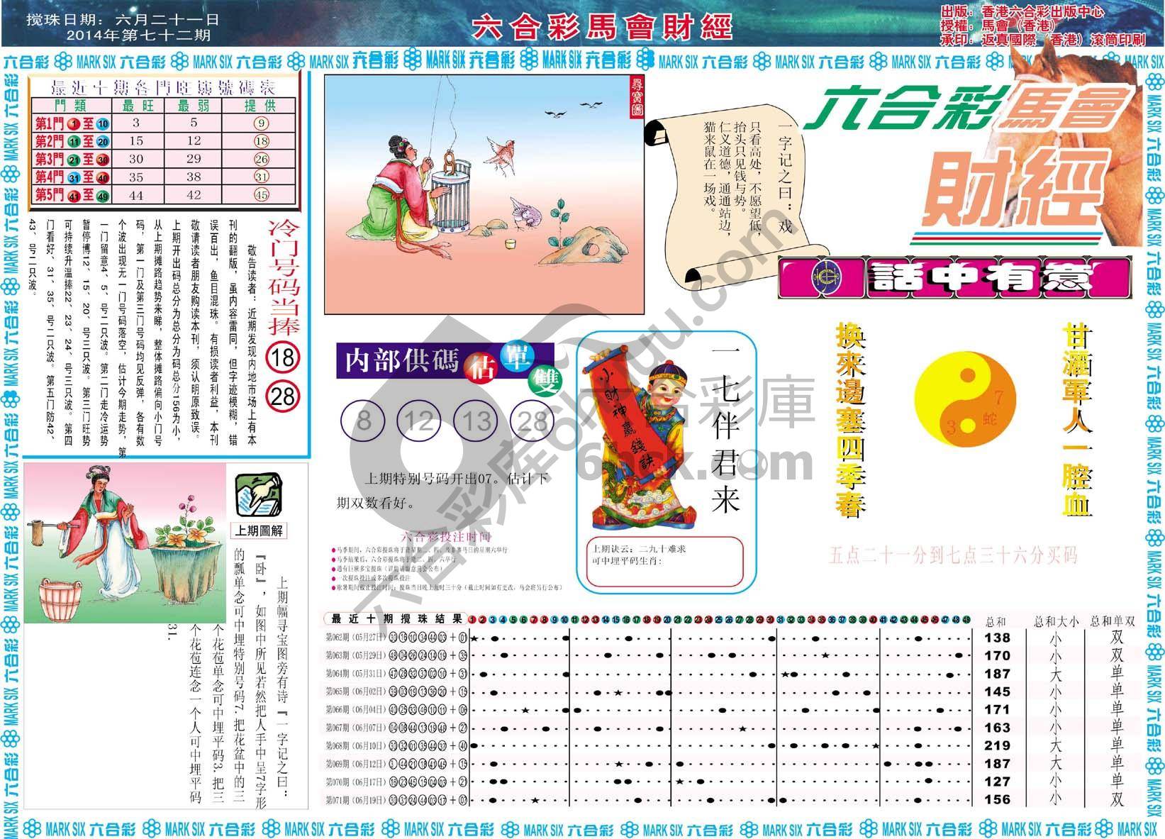 六合彩马会财经